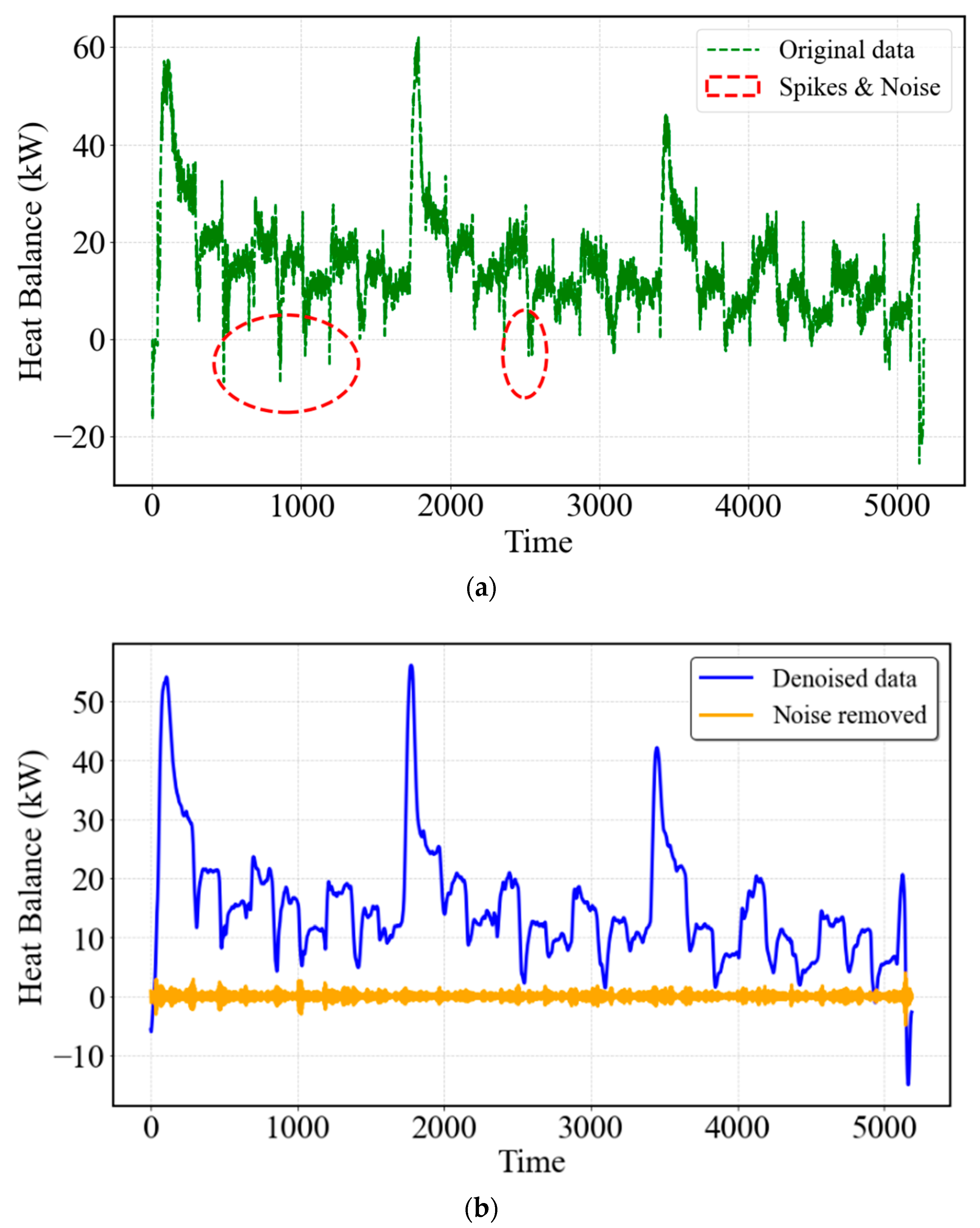 Electronics 15 00208 g007