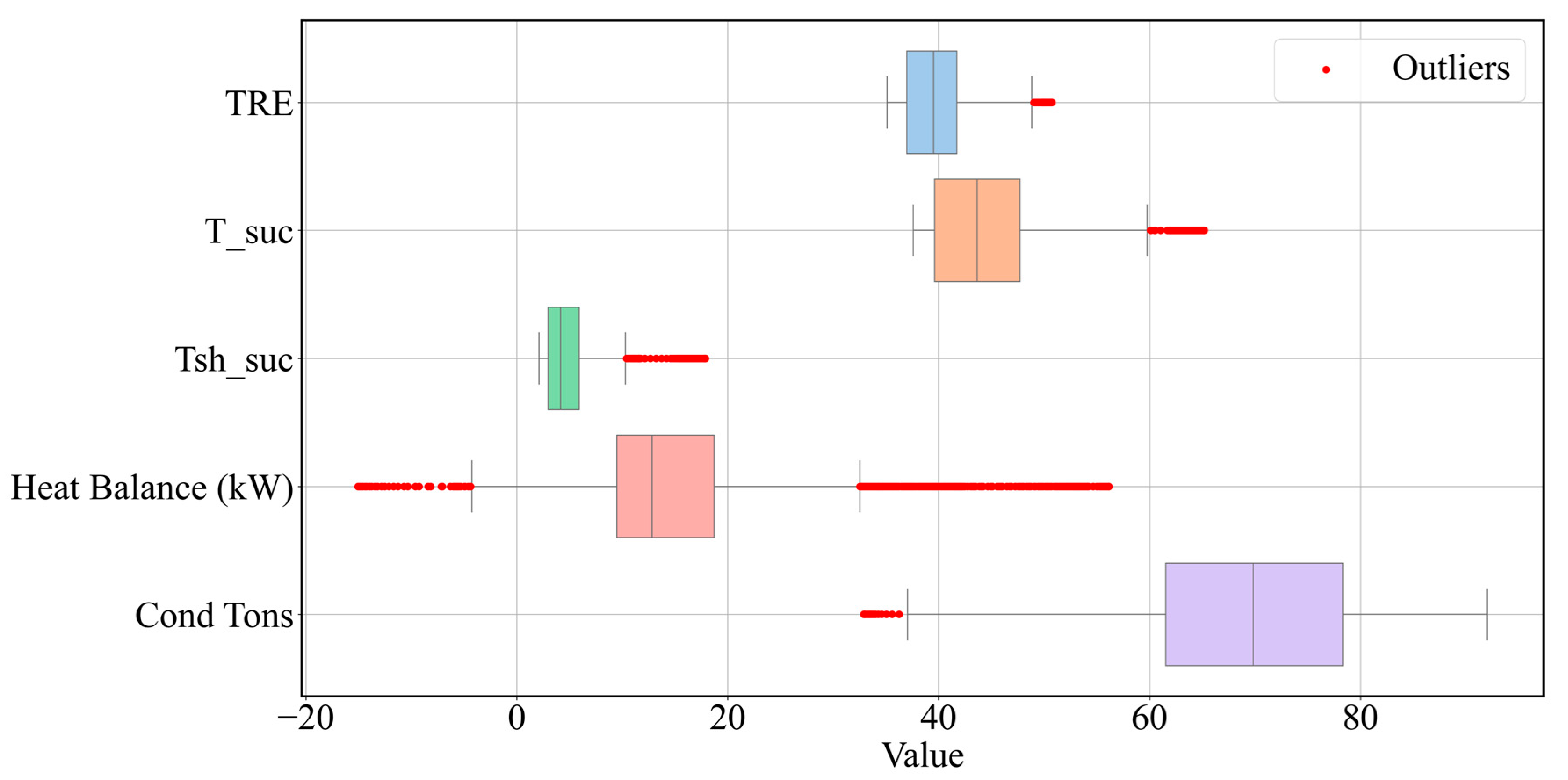 Electronics 15 00208 g008