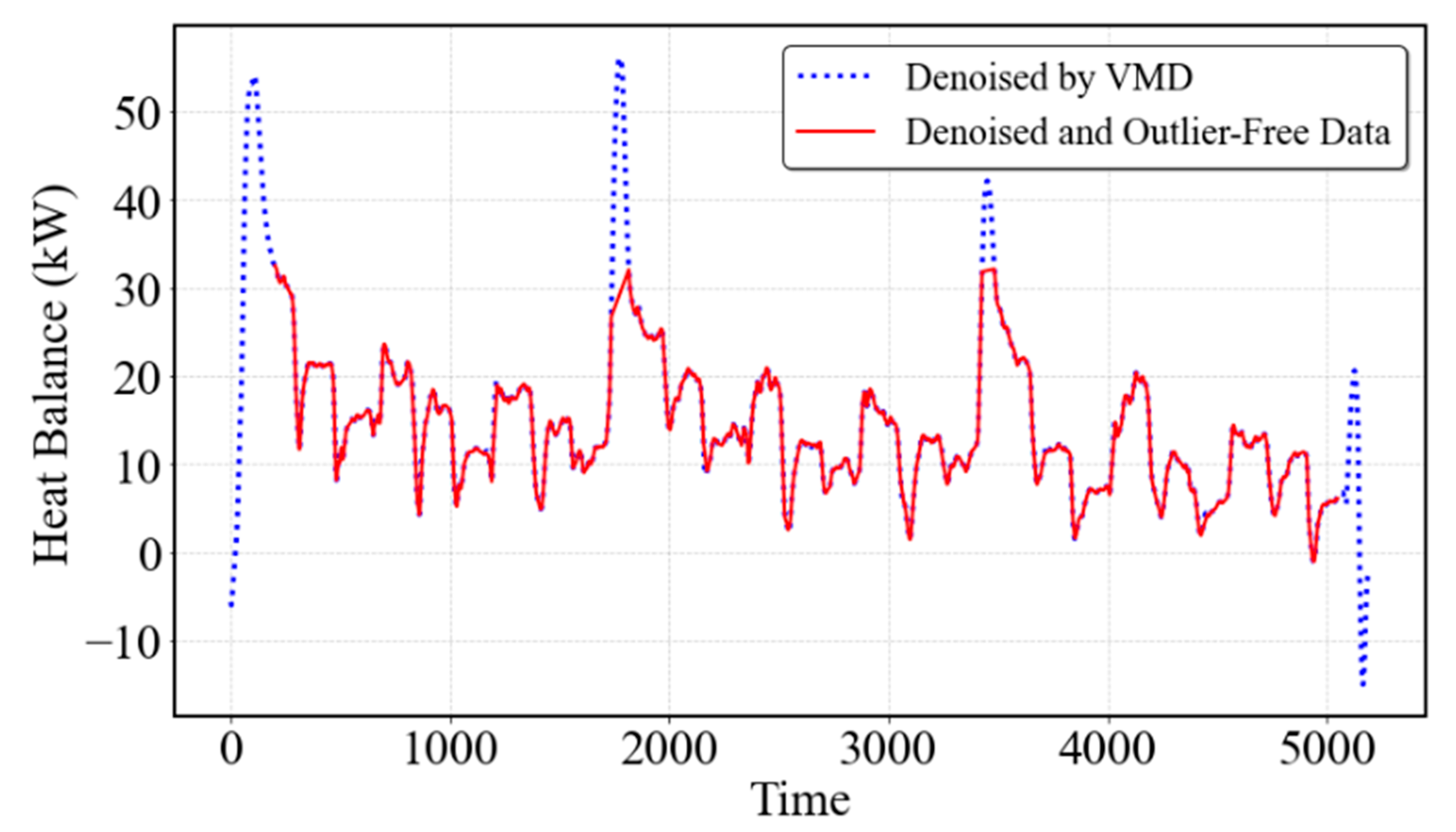 Electronics 15 00208 g009