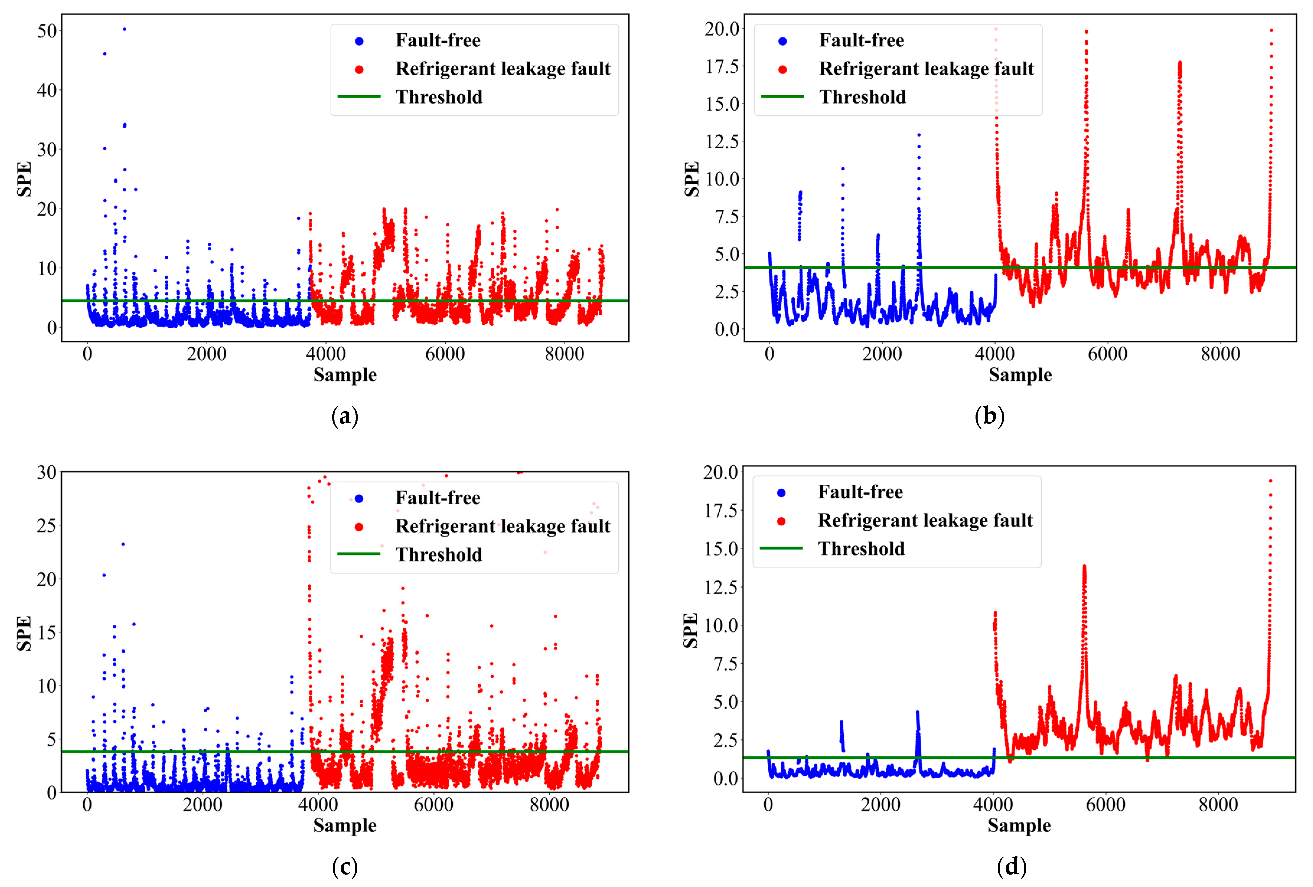 Electronics 15 00208 g010