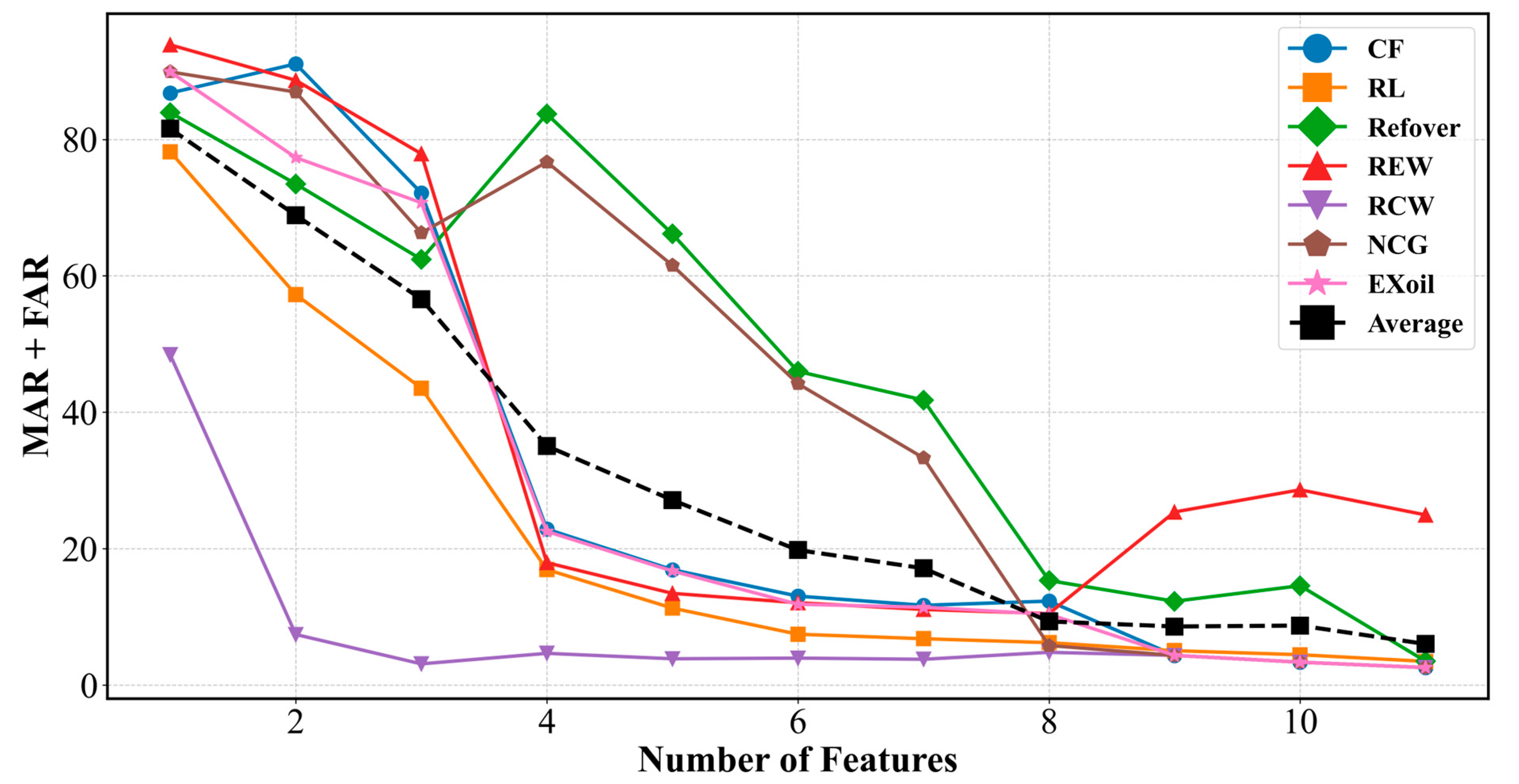 Electronics 15 00208 g011