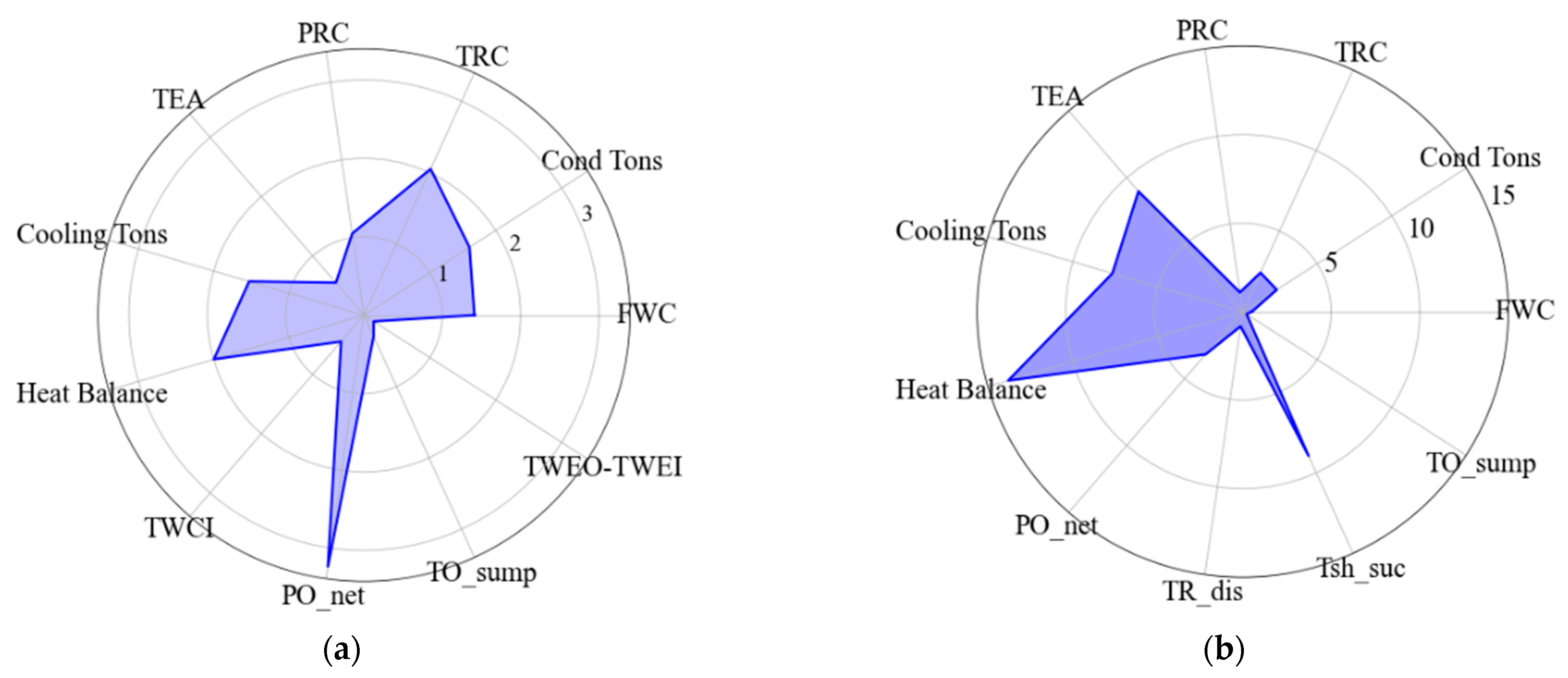 Electronics 15 00208 g012a