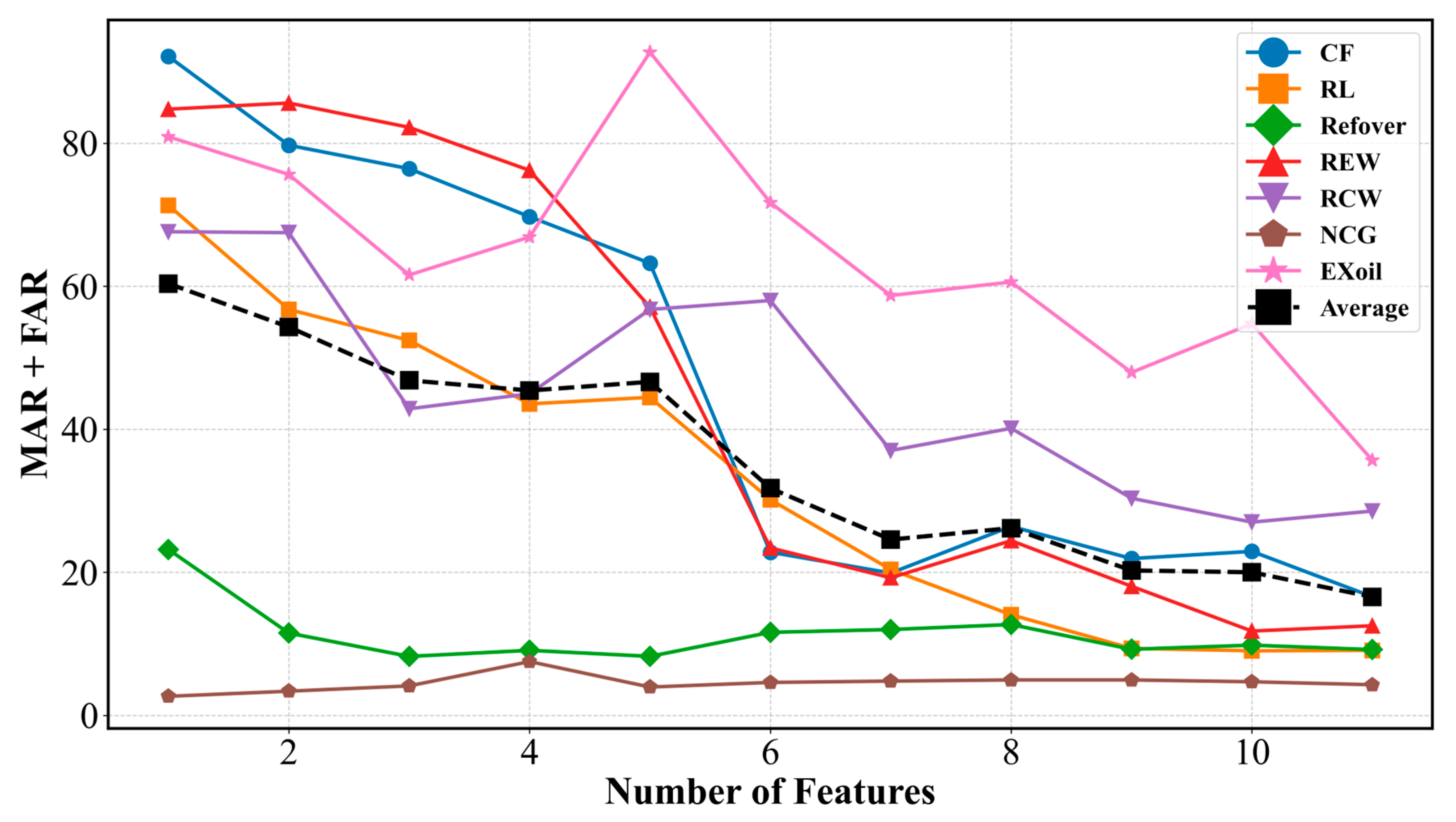 Electronics 15 00208 g013