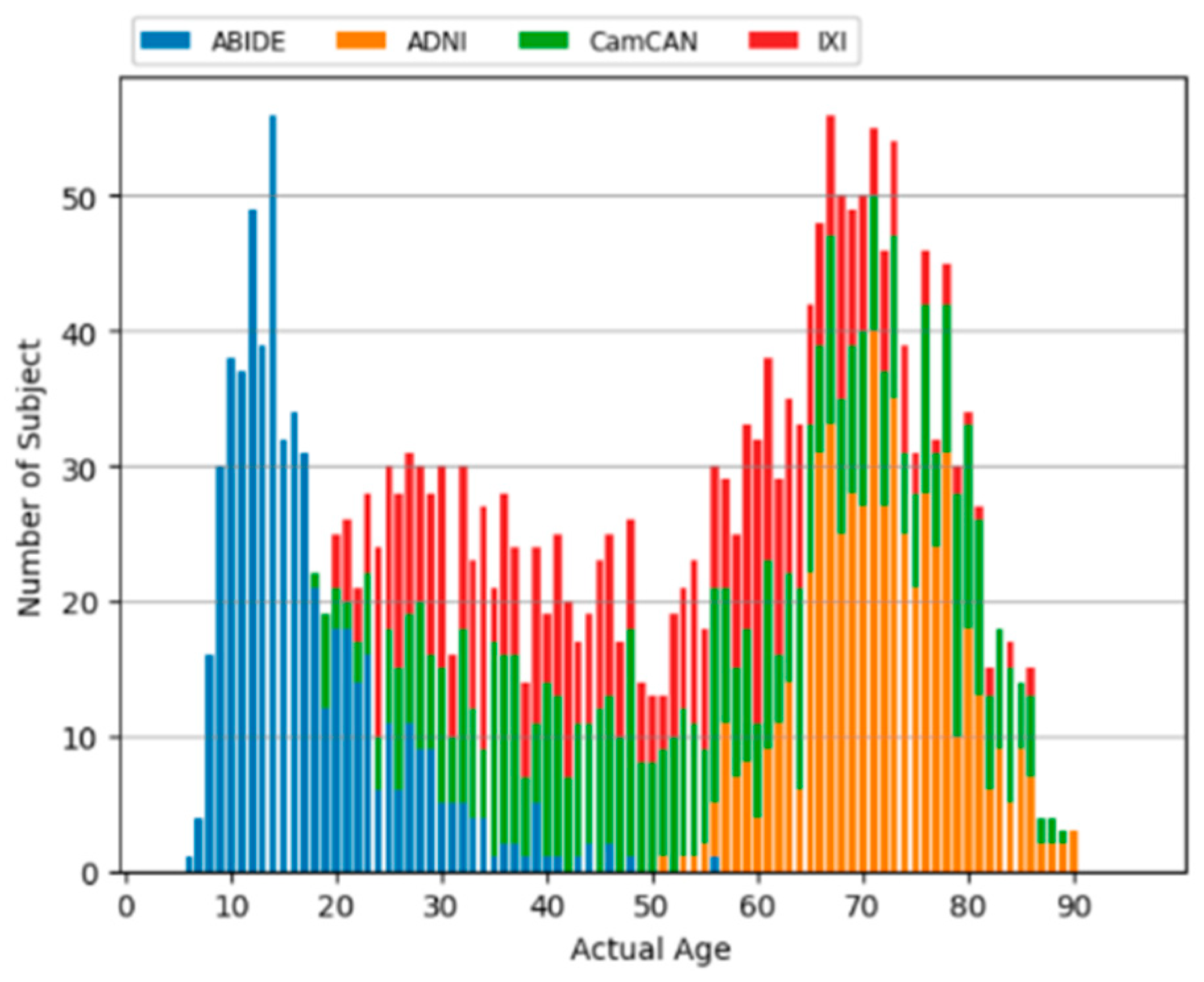 Electronics 15 00220 g002