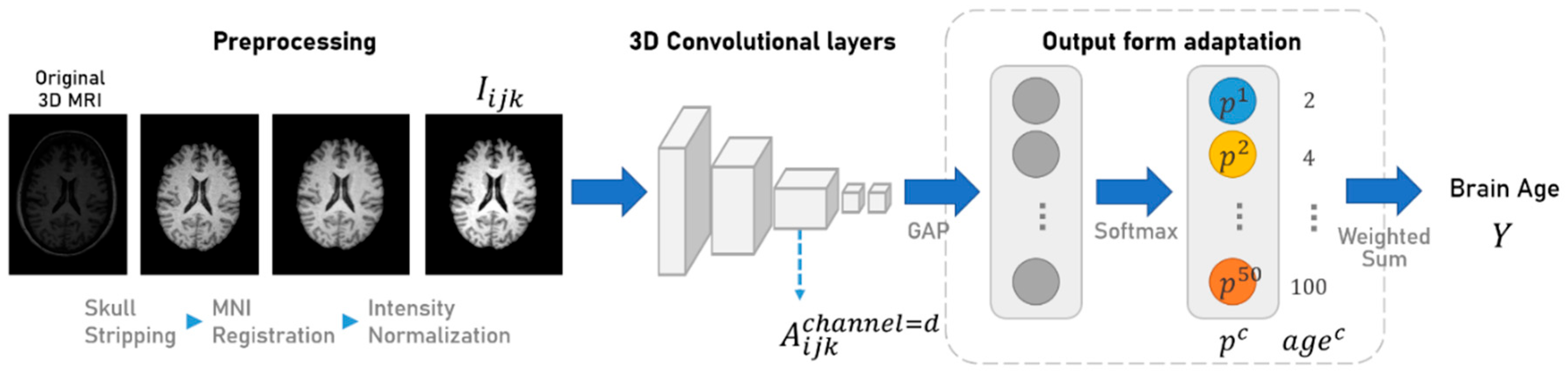 Electronics 15 00220 g004