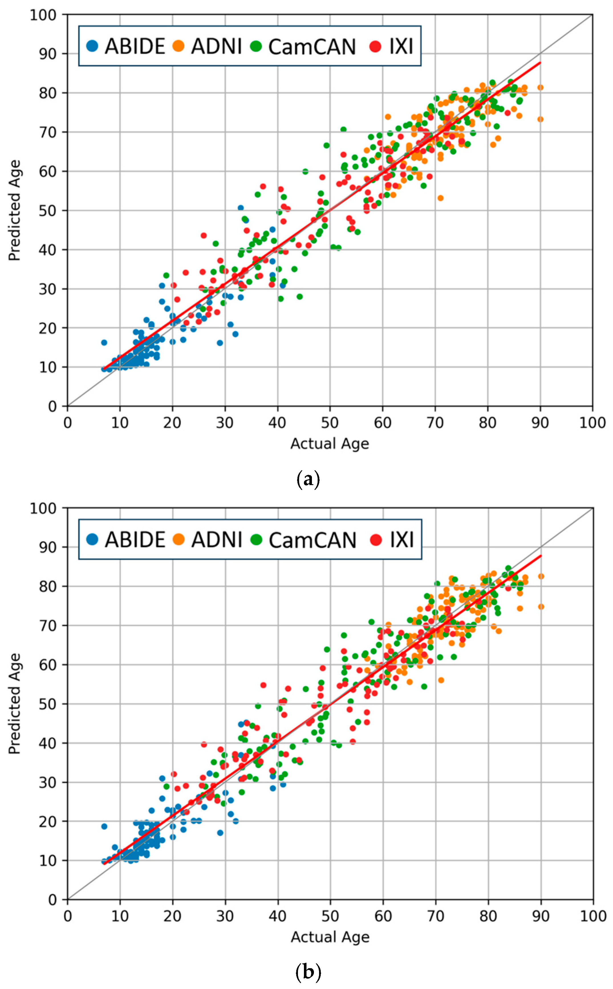 Electronics 15 00220 g005