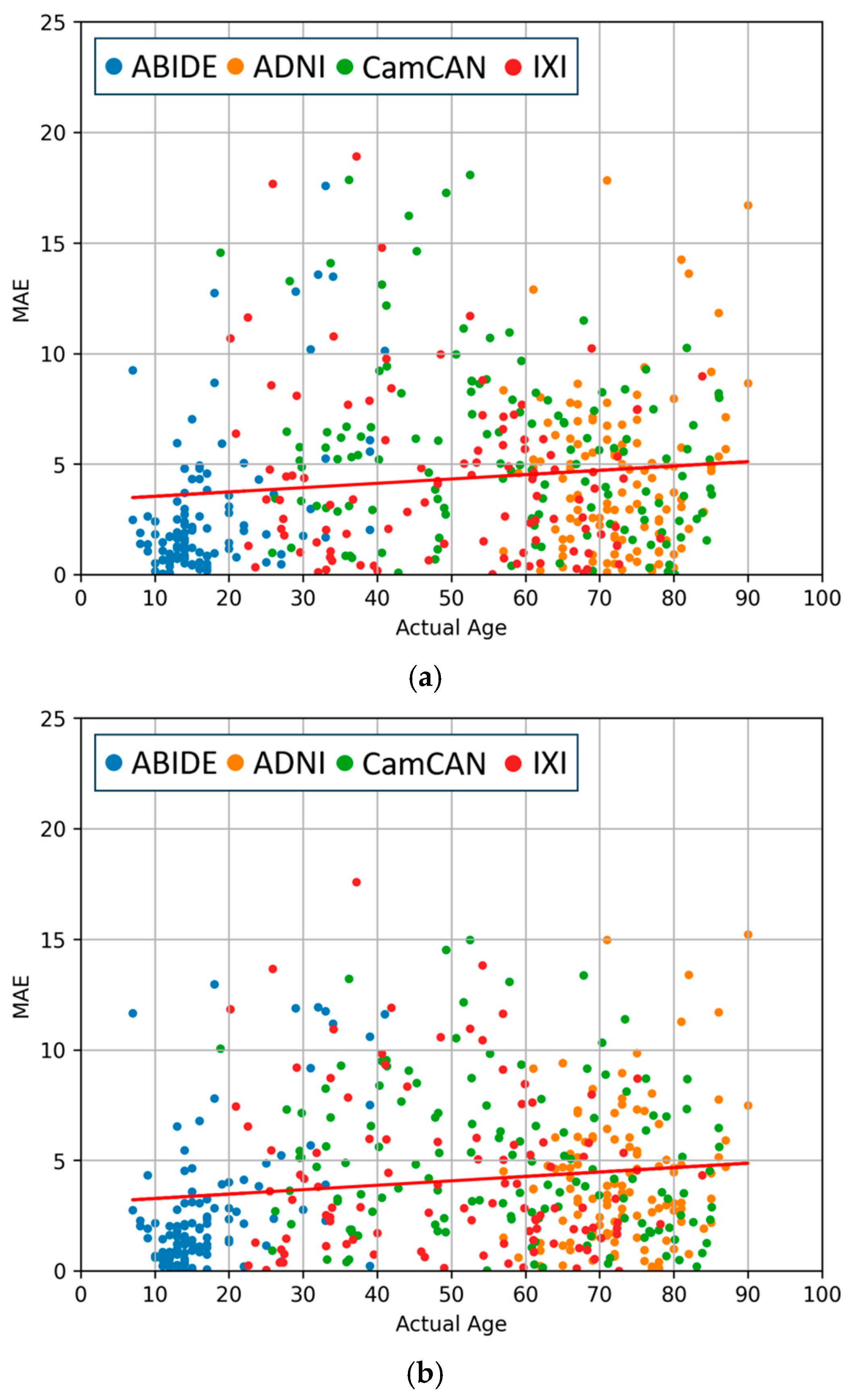 Electronics 15 00220 g006
