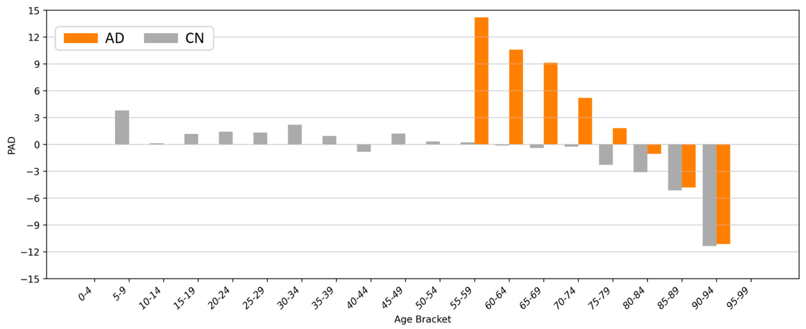 Electronics 15 00220 g008