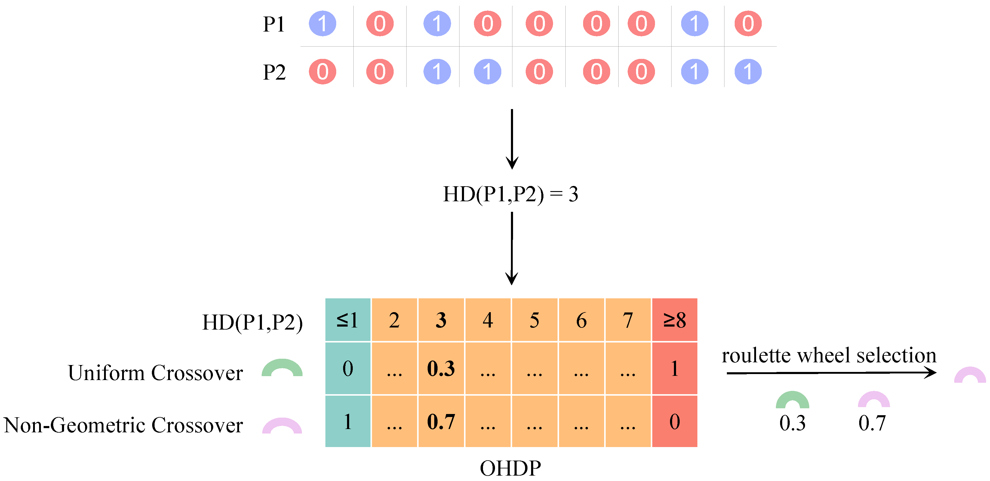 Electronics 15 00236 g002 Electronics 15 00236 g002