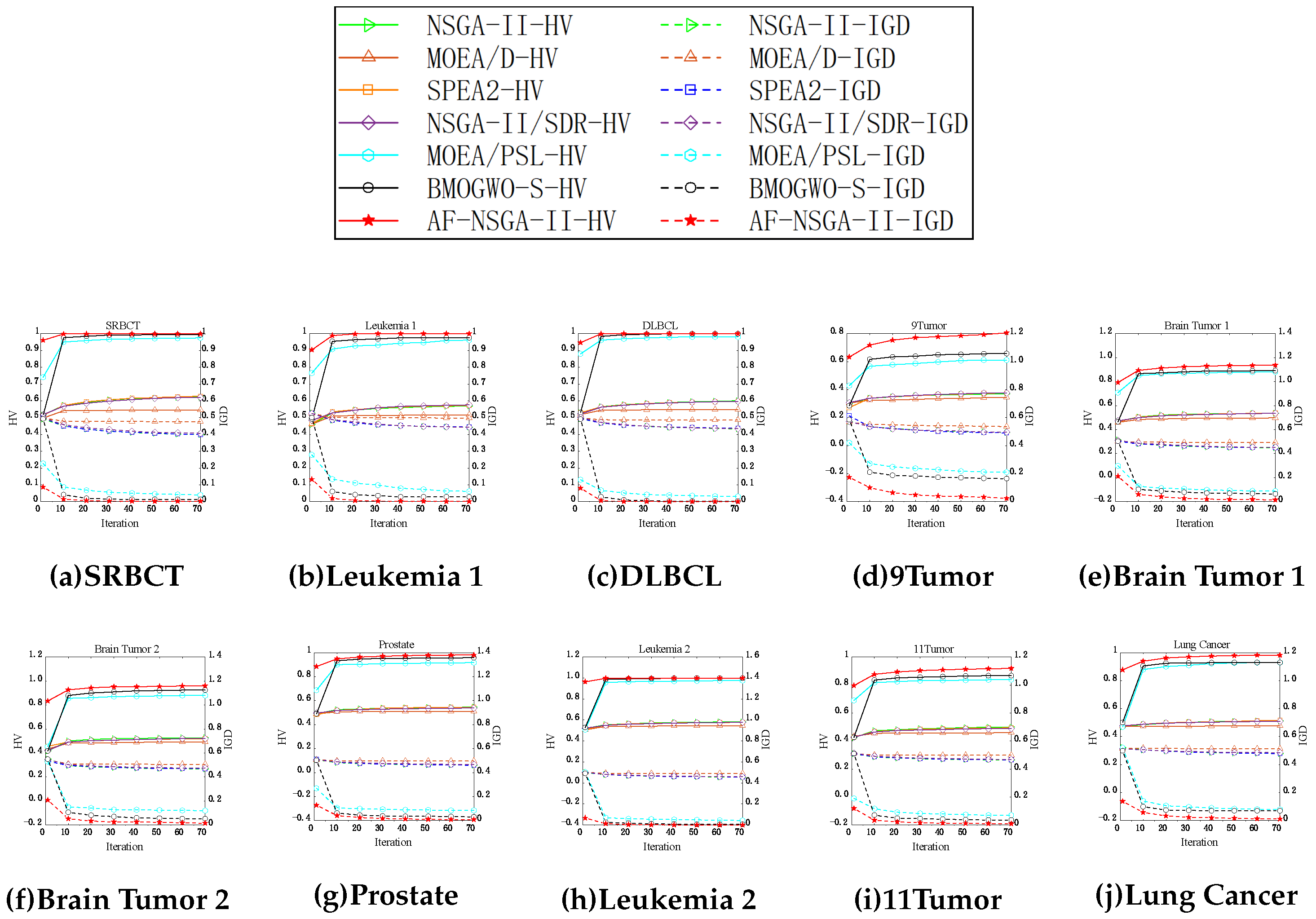 Electronics 15 00236 g003 Electronics 15 00236 g003