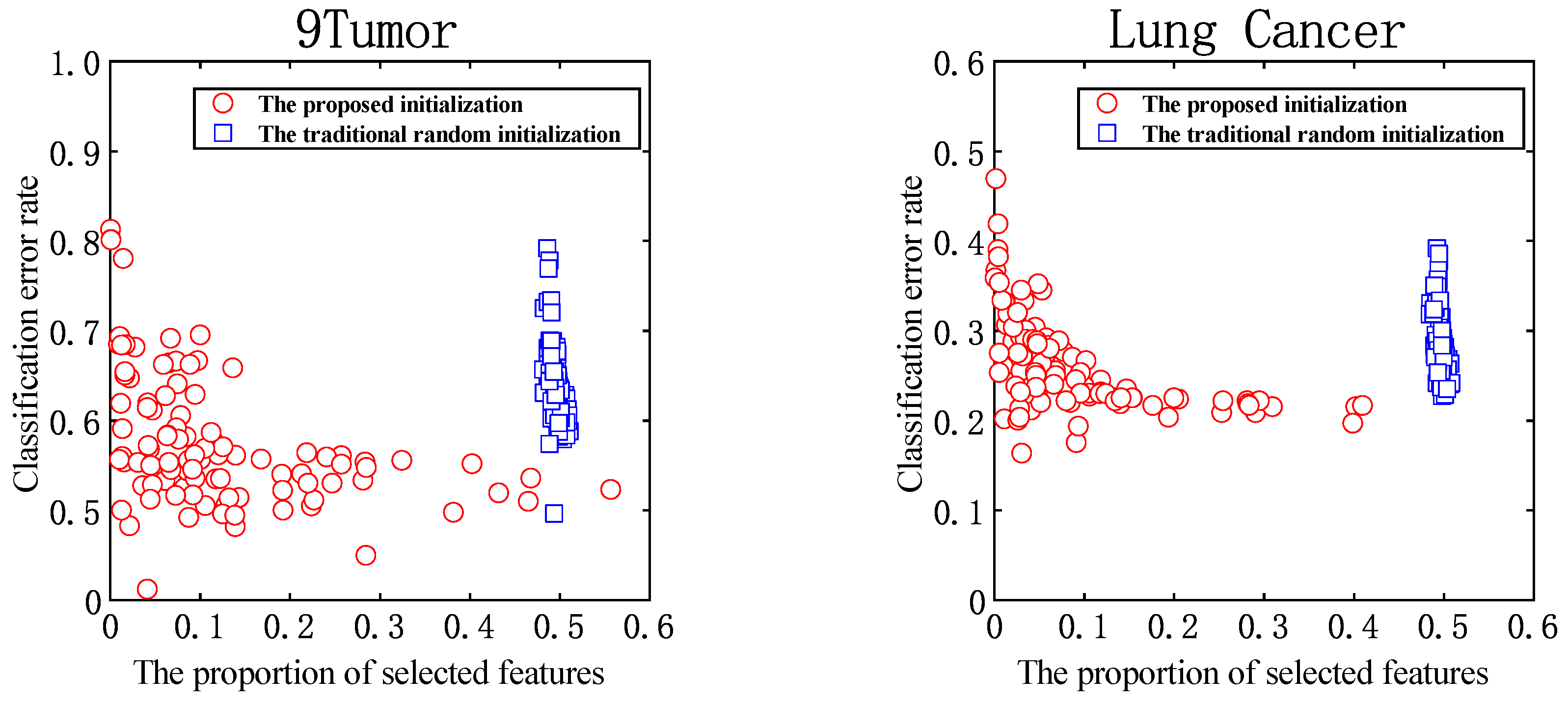 Electronics 15 00236 g005 Electronics 15 00236 g005