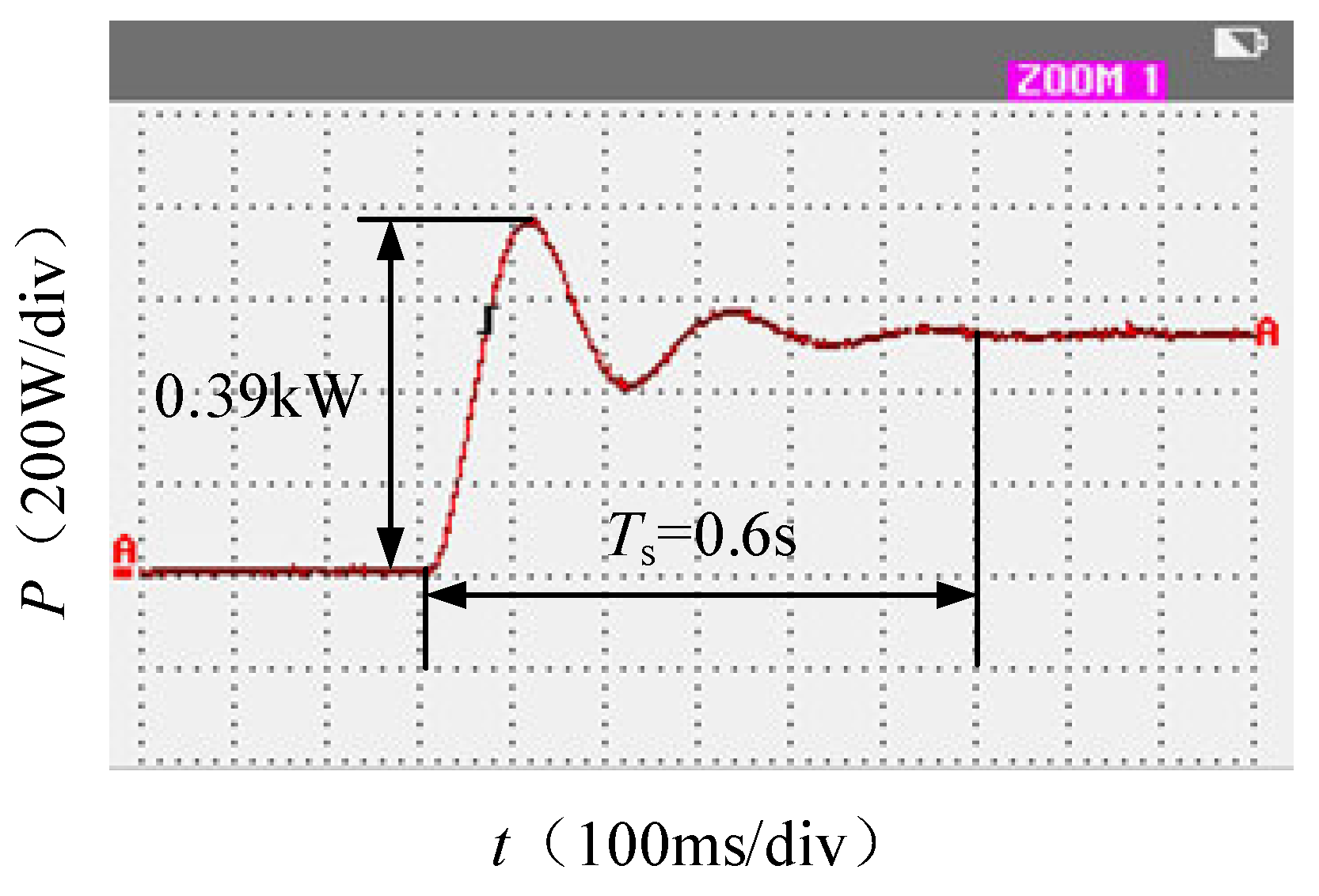Electronics 15 00241 g013 Electronics 15 00241 g013