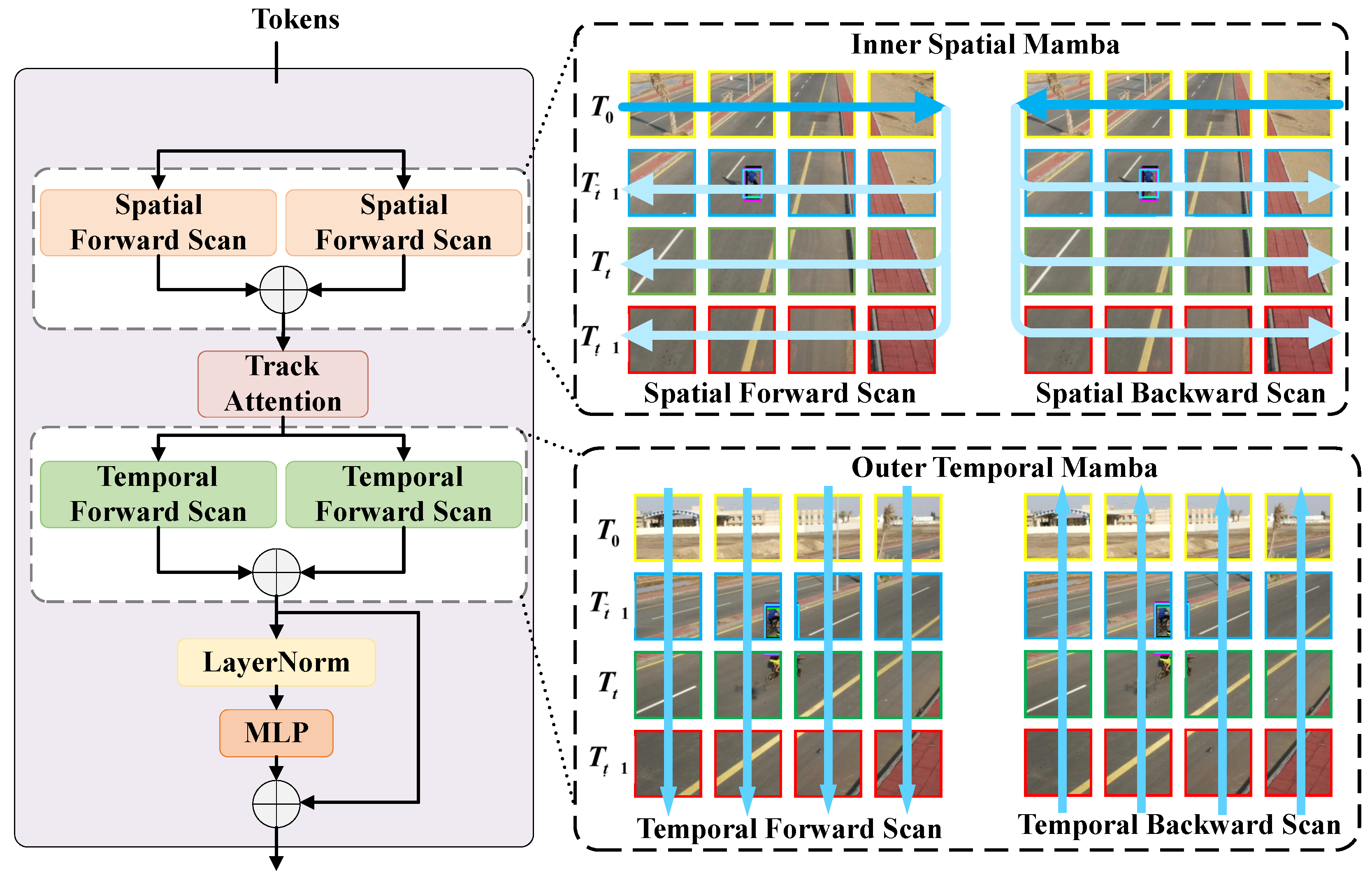 Electronics 15 00256 g002