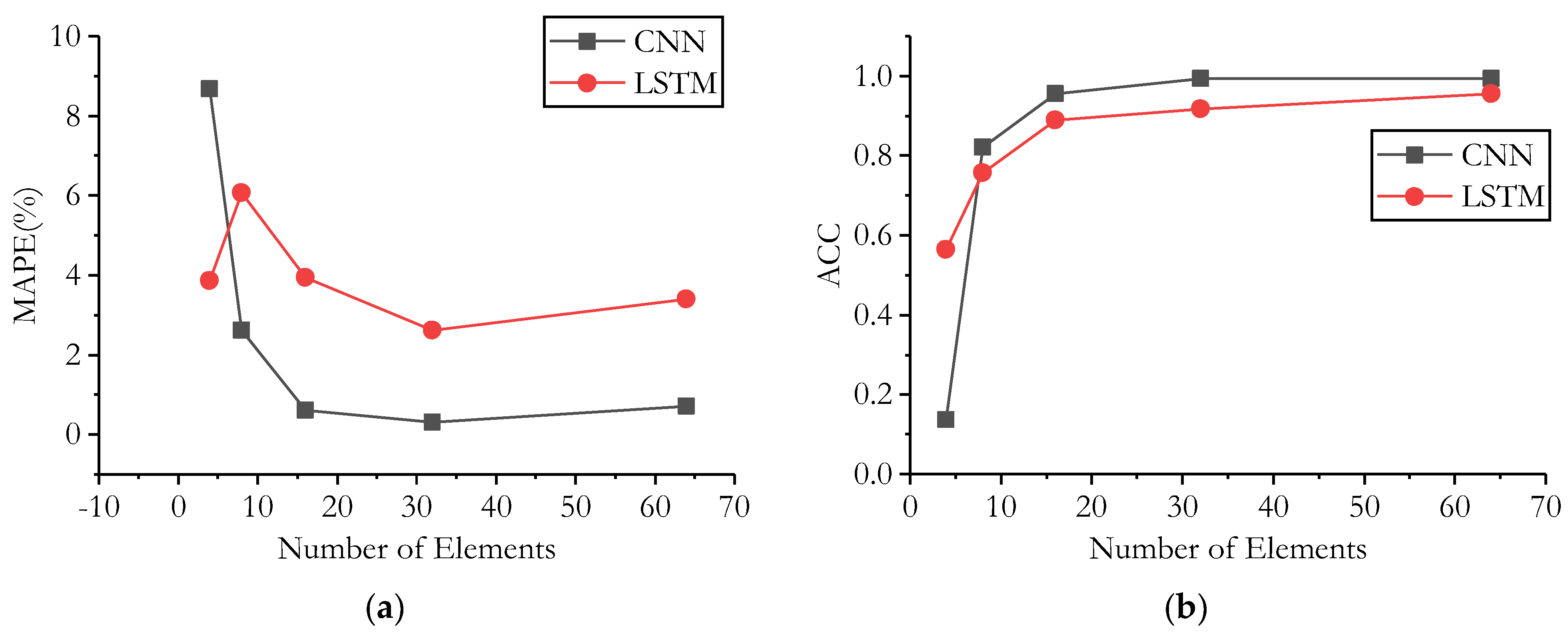 Electronics 15 00261 g024