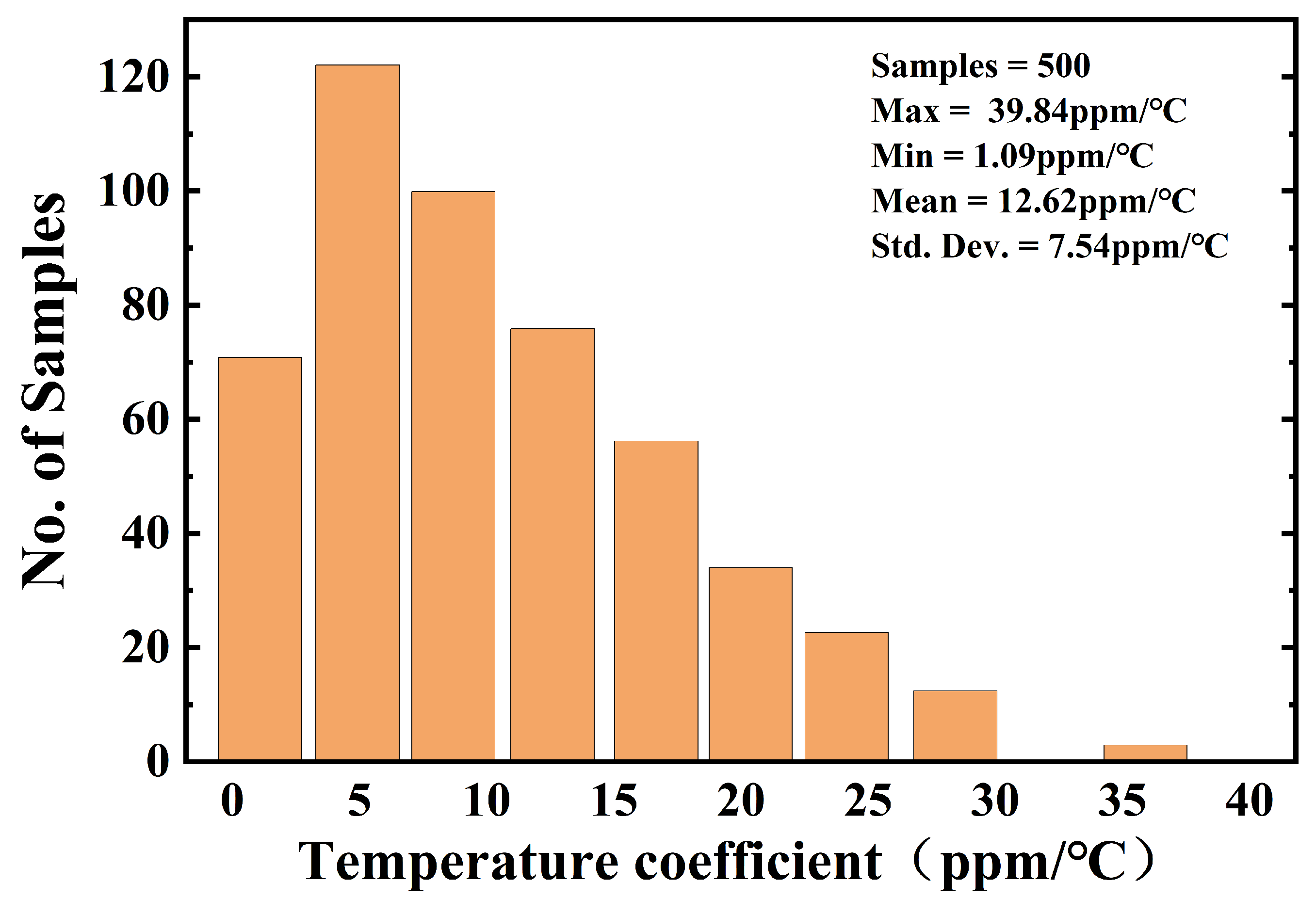 Electronics 15 00268 g015