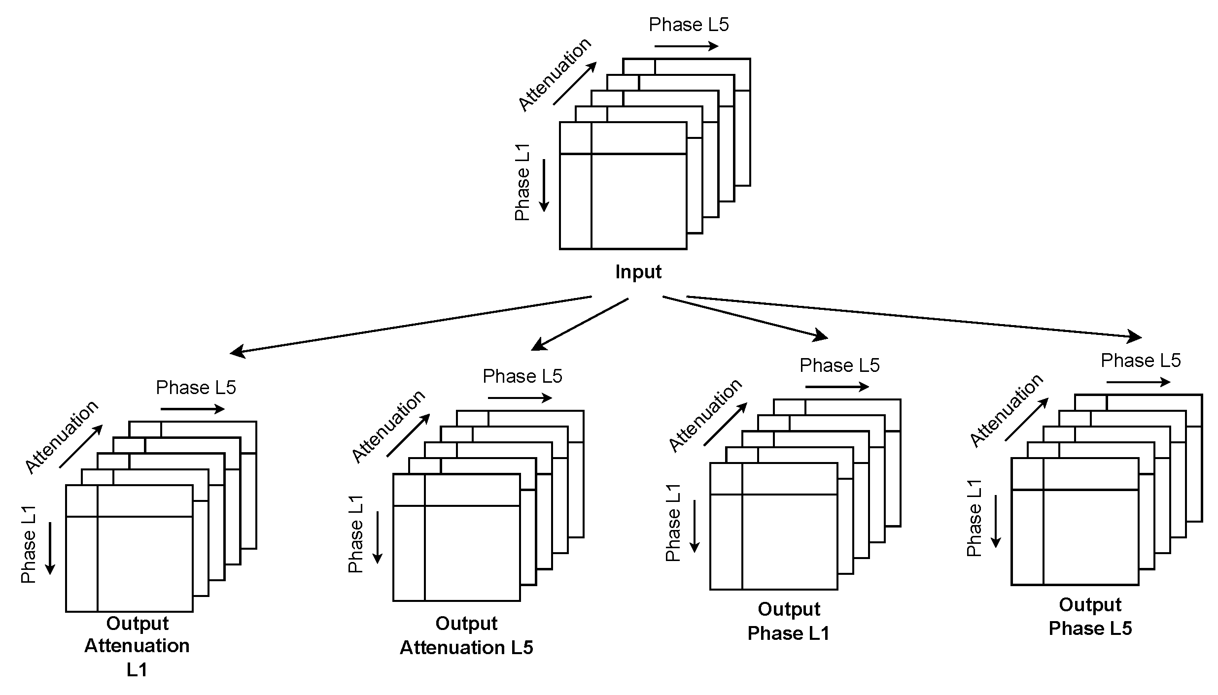 A Reconfigurable Analog Beamformer for Multi-Frequency, Multiantenna ...