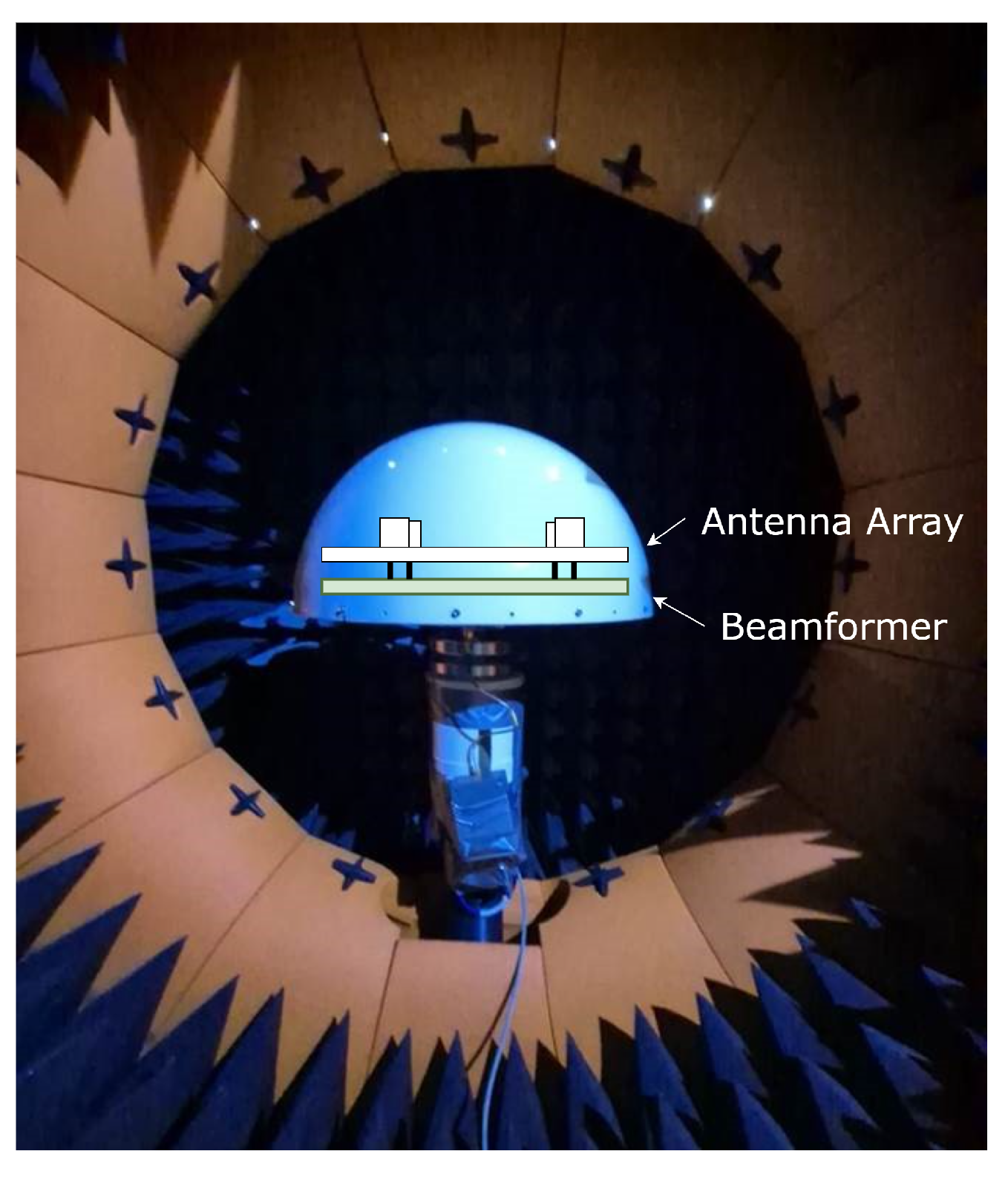 A Reconfigurable Analog Beamformer for Multi-Frequency, Multiantenna ...