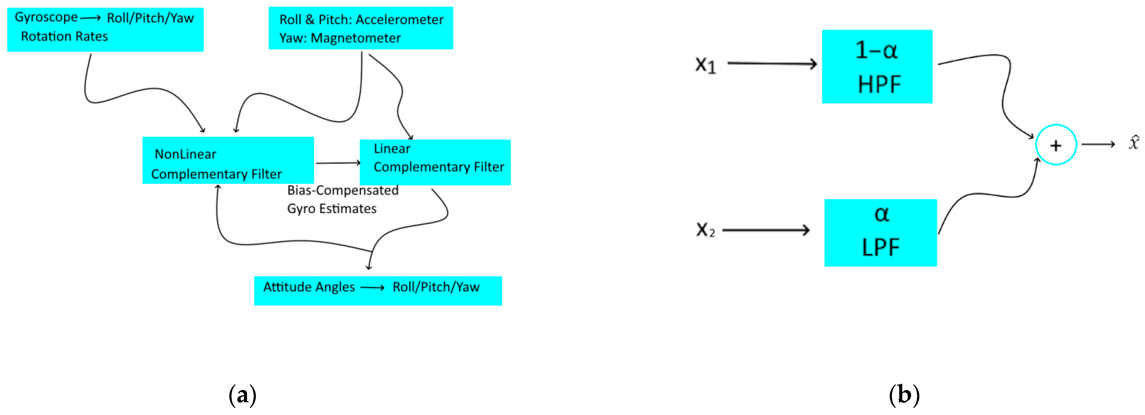 Electronics 15 00295 g002 Electronics 15 00295 g002