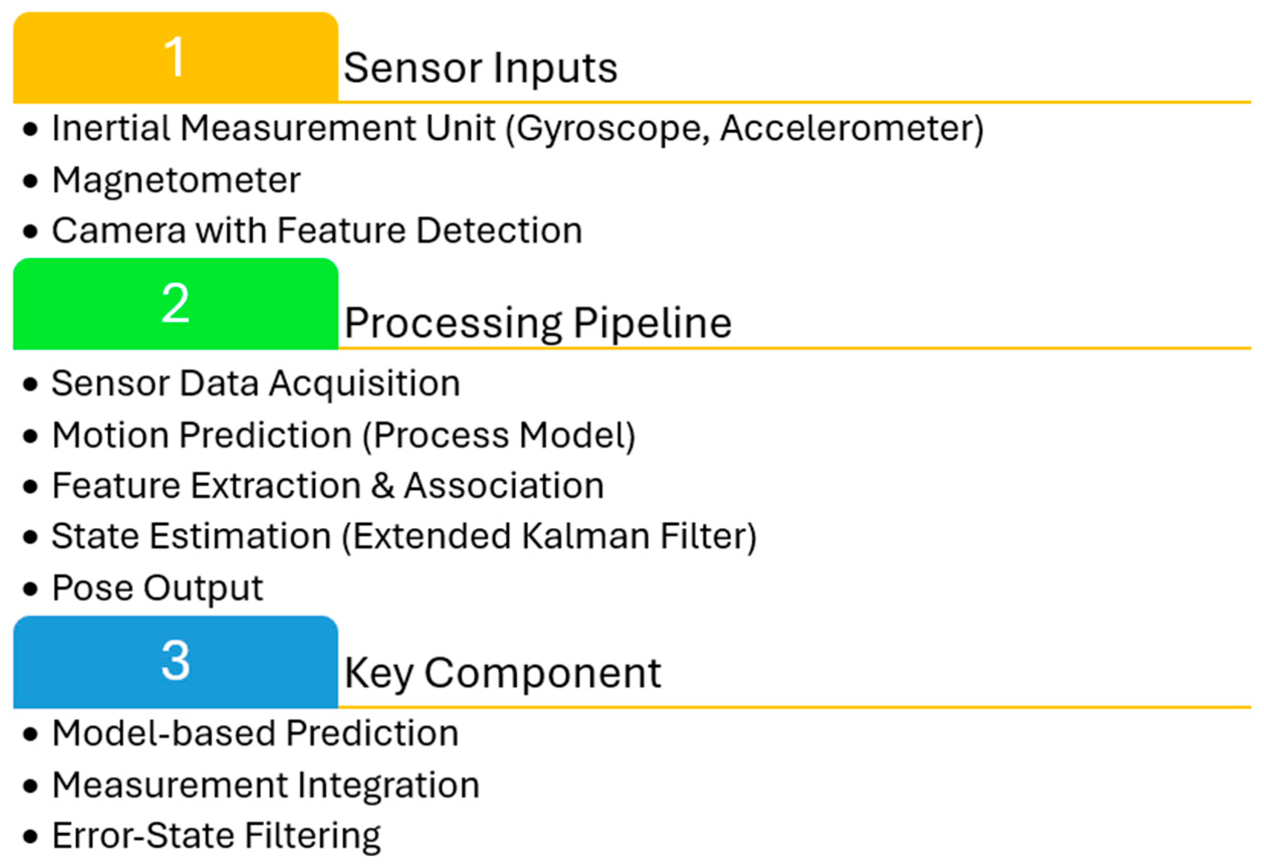 Electronics 15 00295 g004 Electronics 15 00295 g004