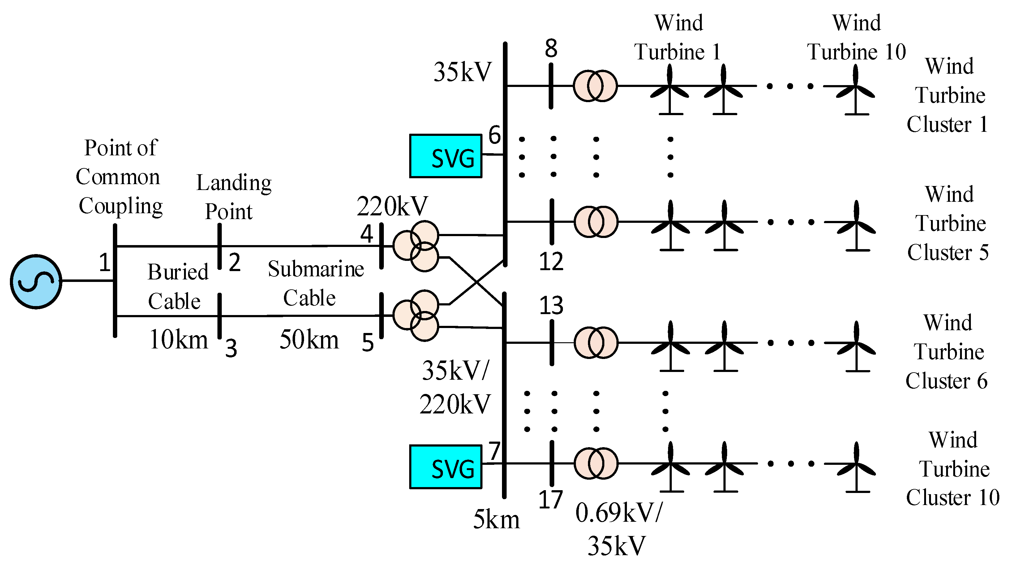 Electronics 15 00327 g004