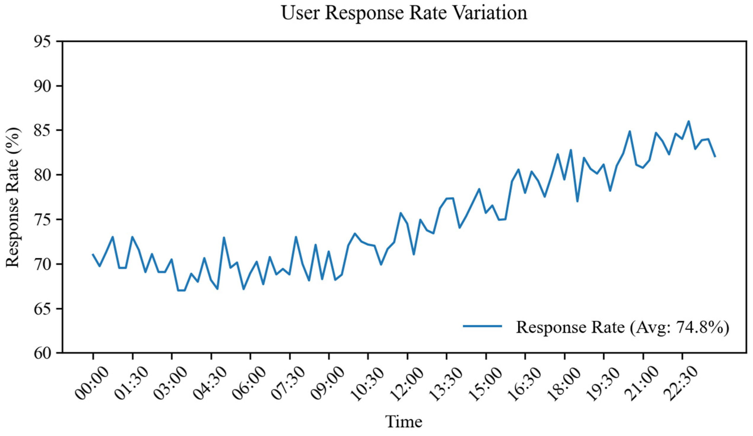 Electronics 15 00343 g006