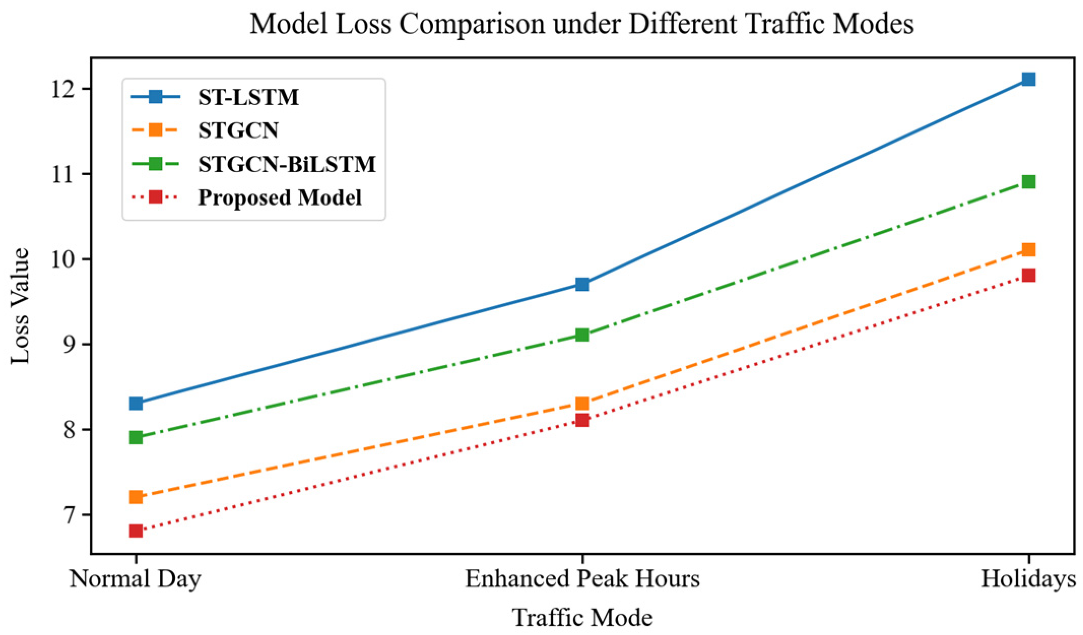 Electronics 15 00343 g010