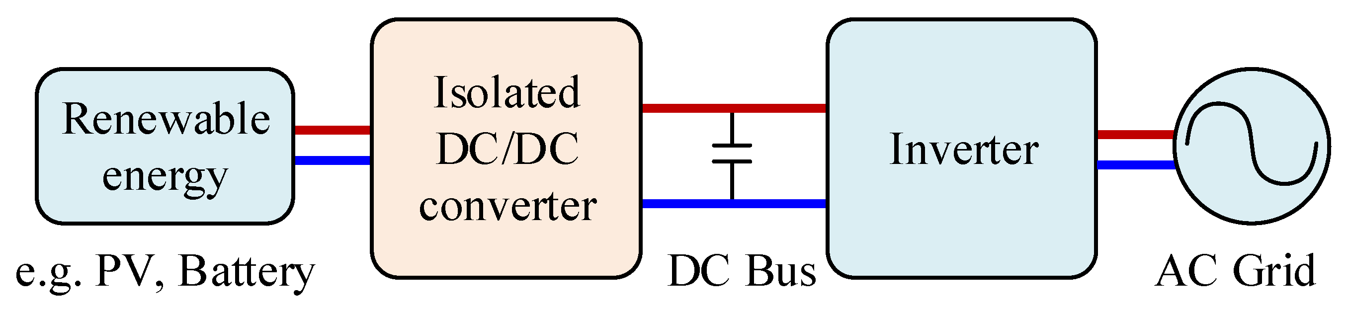 Electronics 15 00346 g001