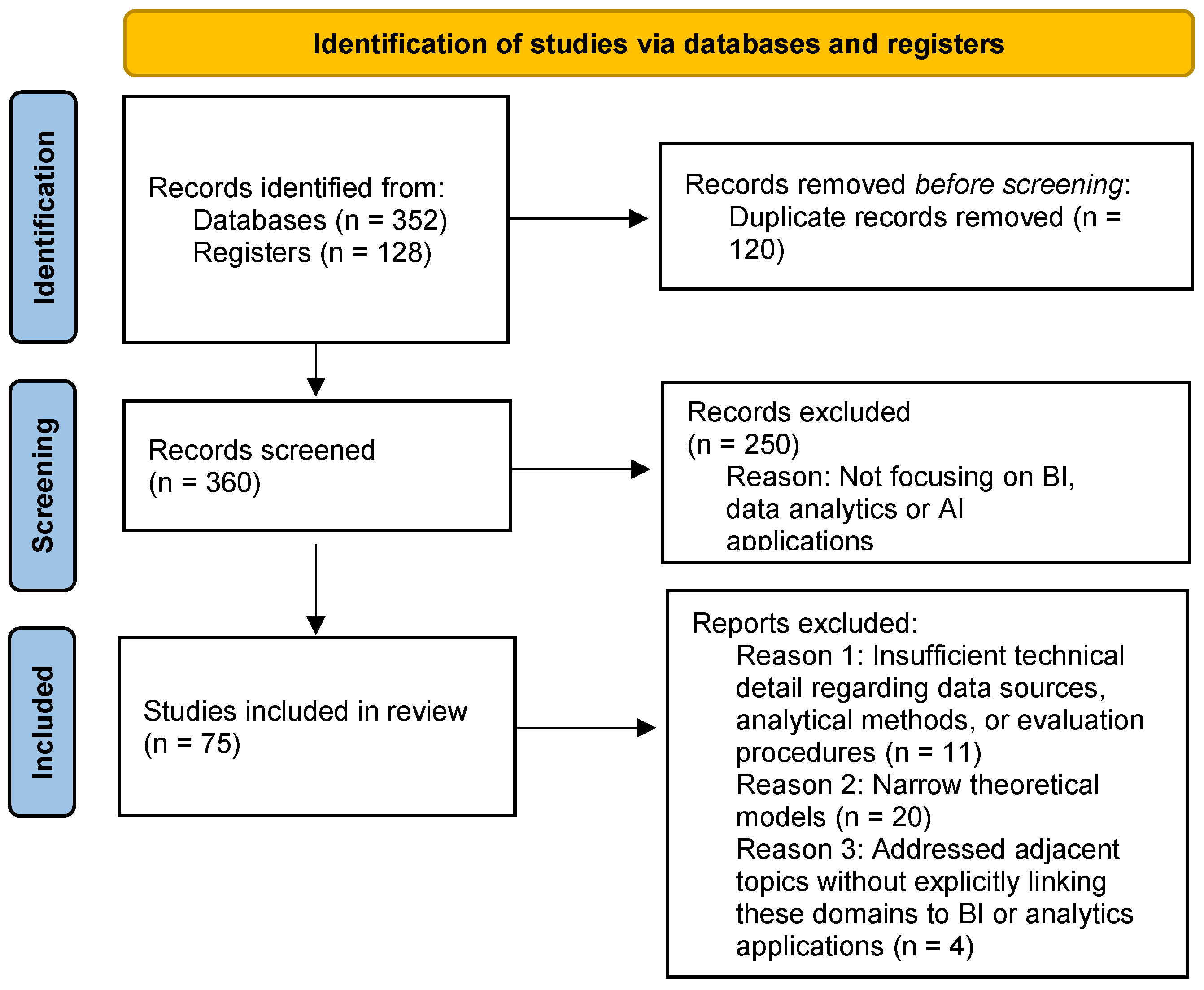 Electronics 15 00366 g003 Electronics 15 00366 g003