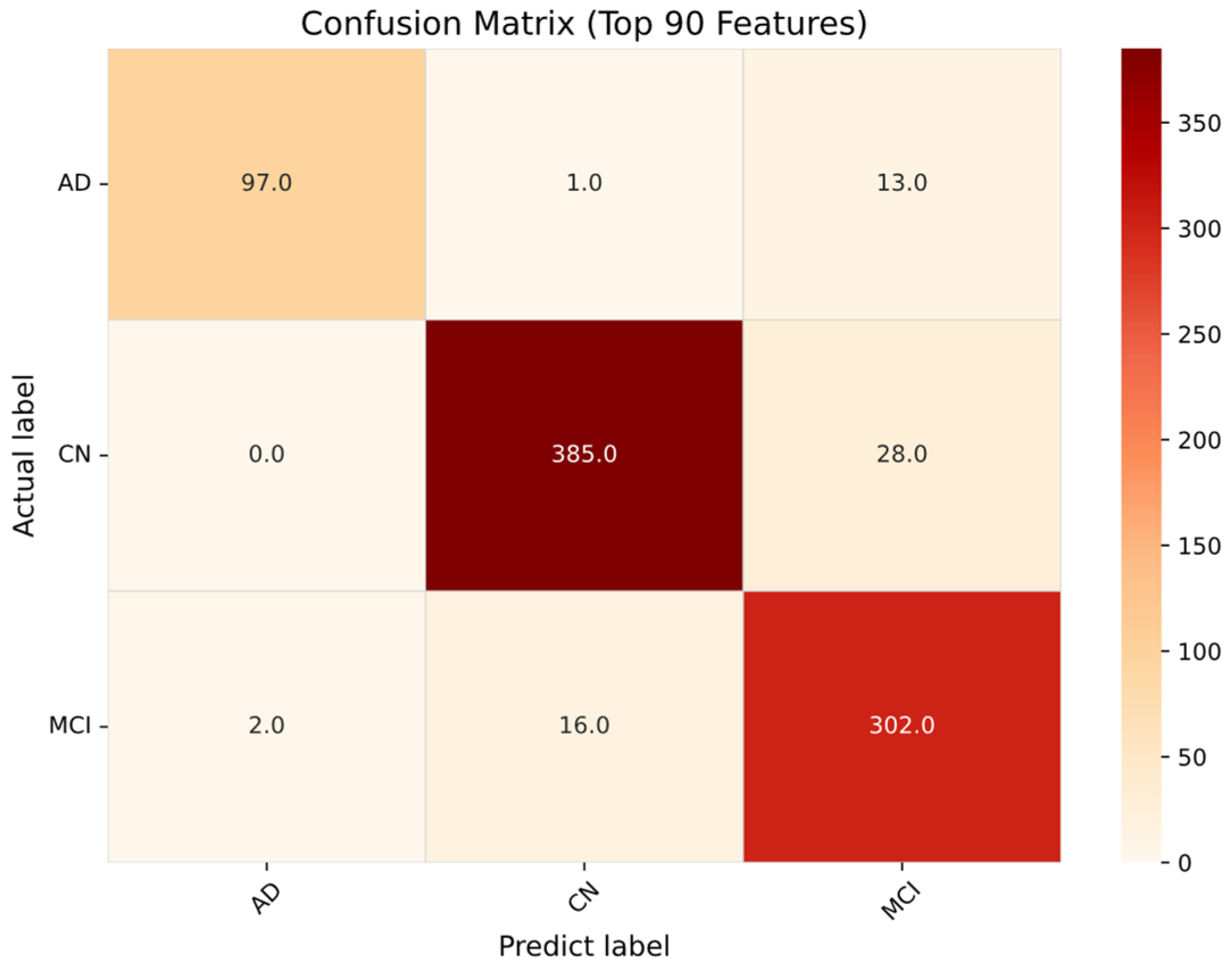 Electronics 15 00367 g005