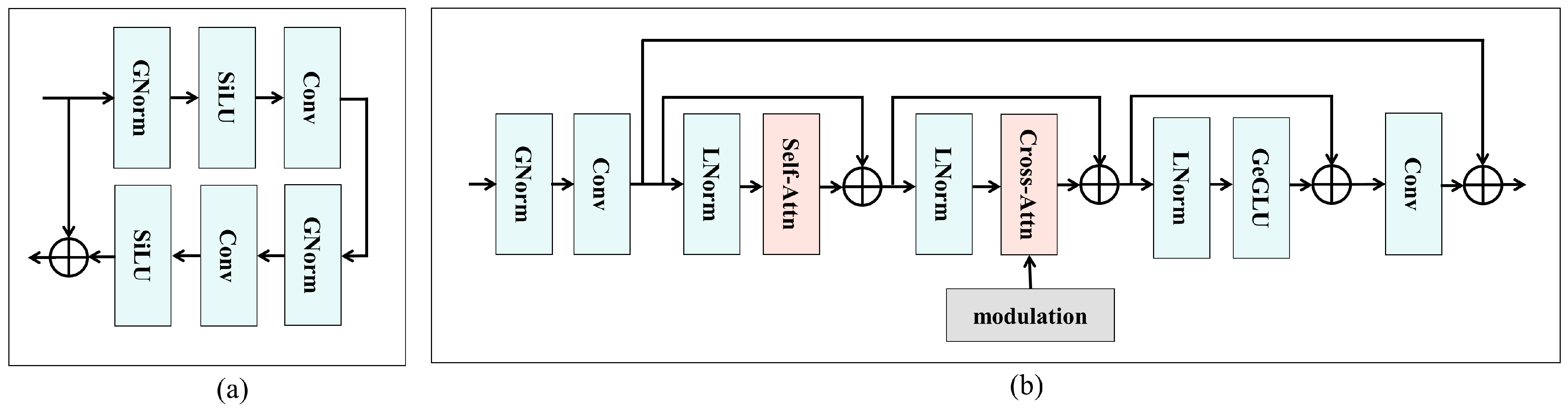 Electronics 15 00386 g003