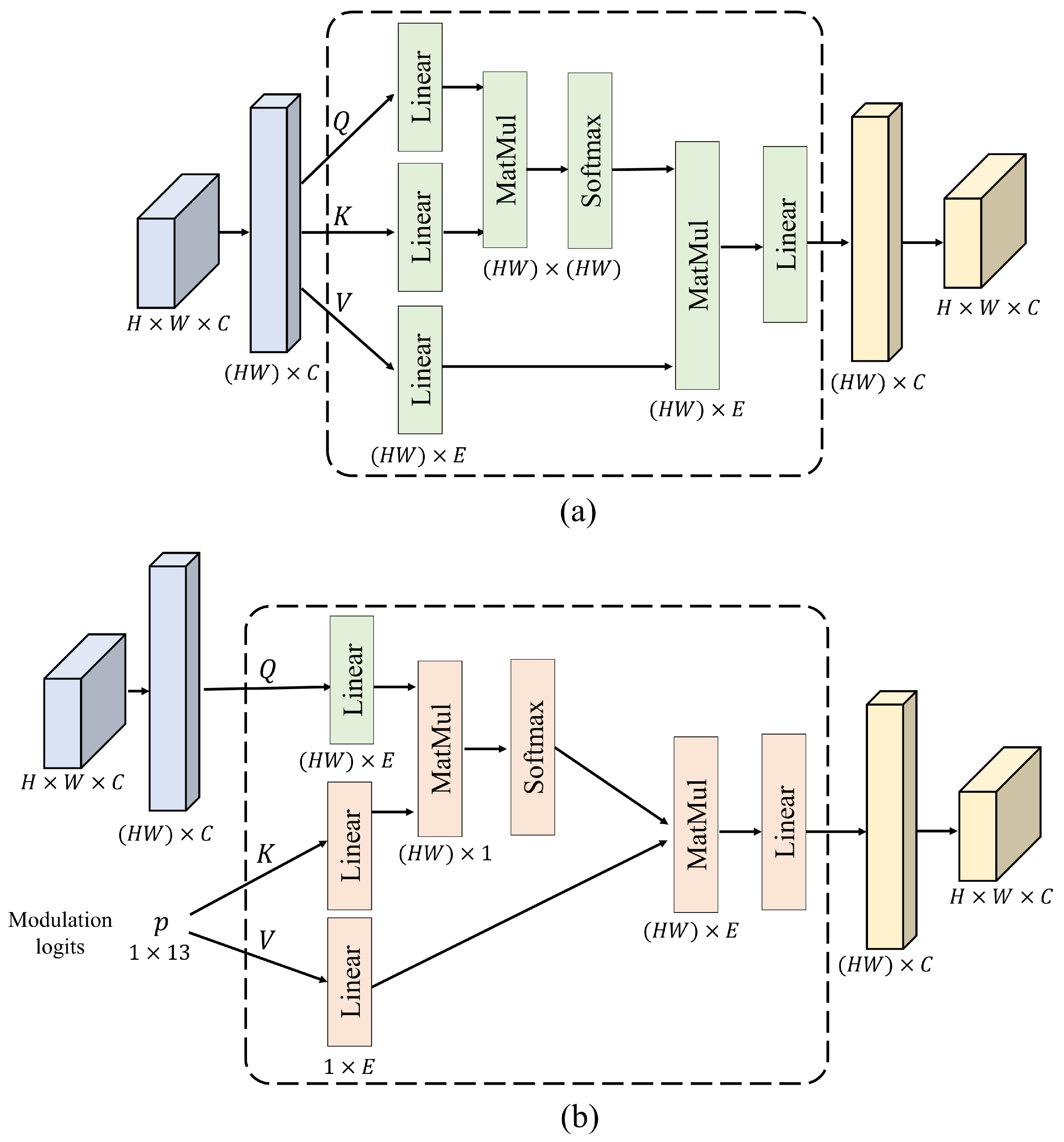 Electronics 15 00386 g004