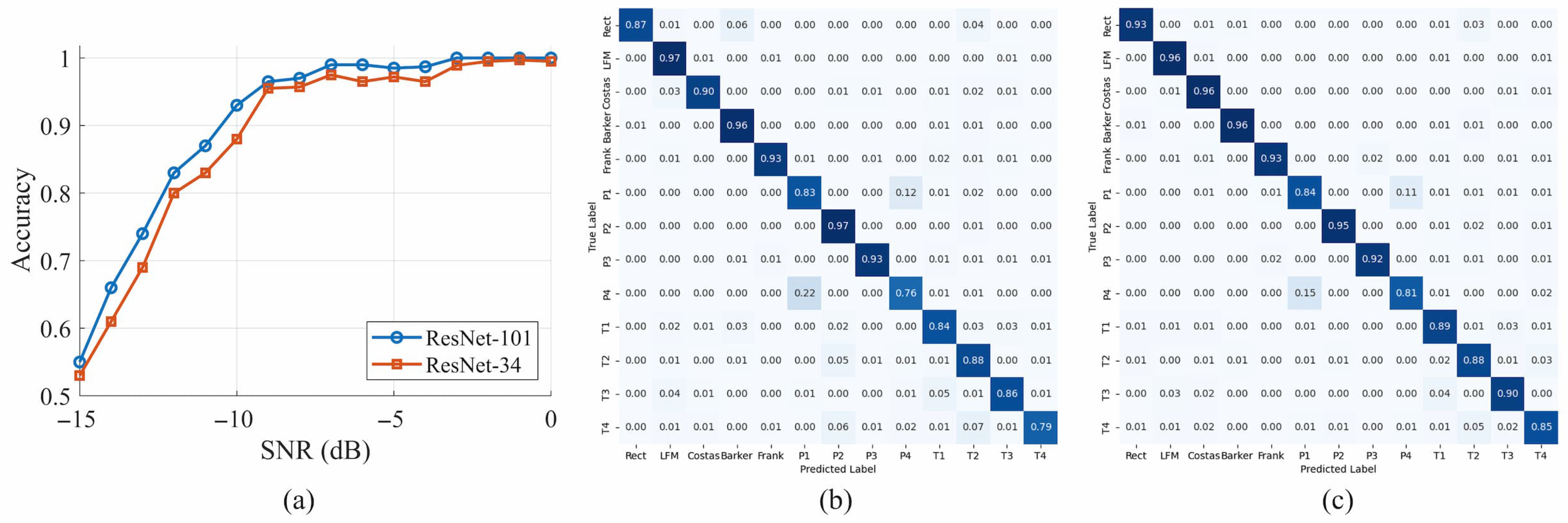 Electronics 15 00386 g005