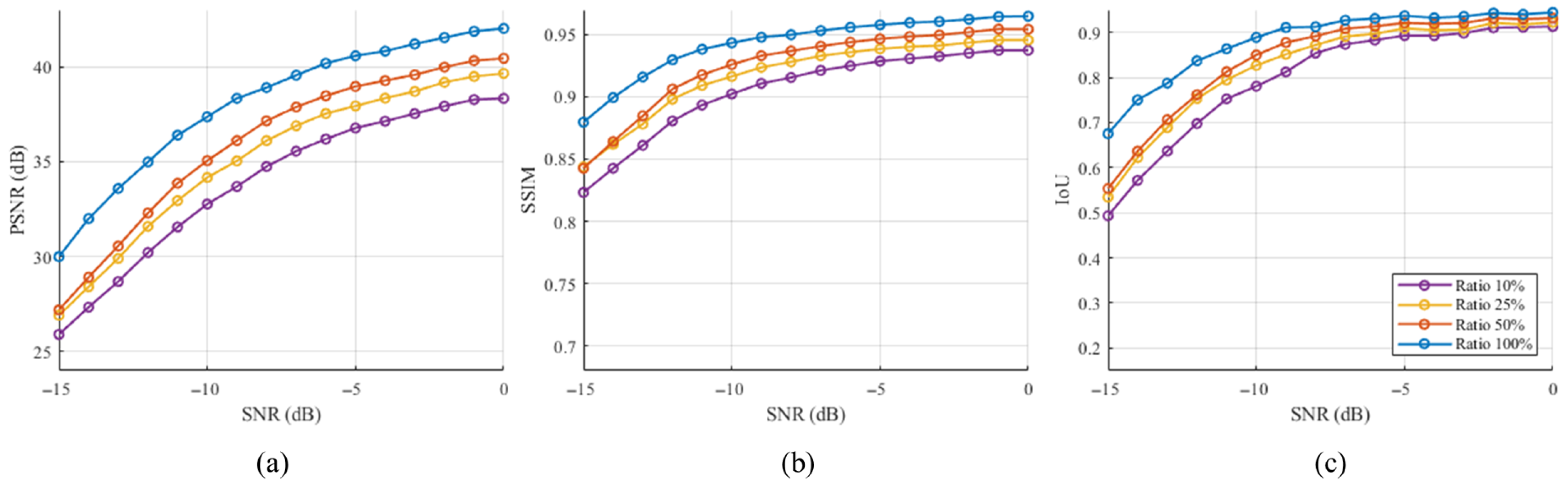 Electronics 15 00386 g007