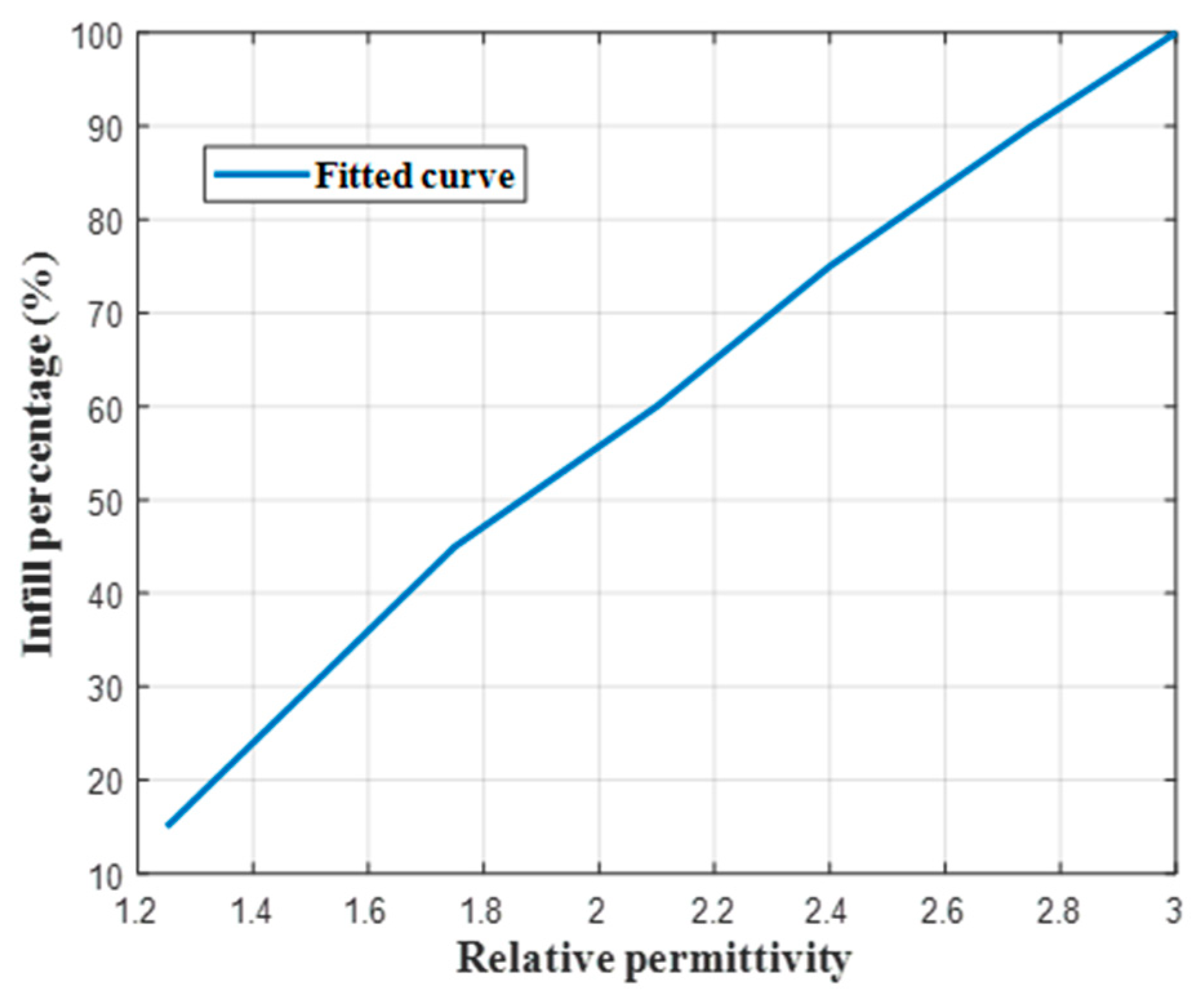 Electronics 15 00393 g001