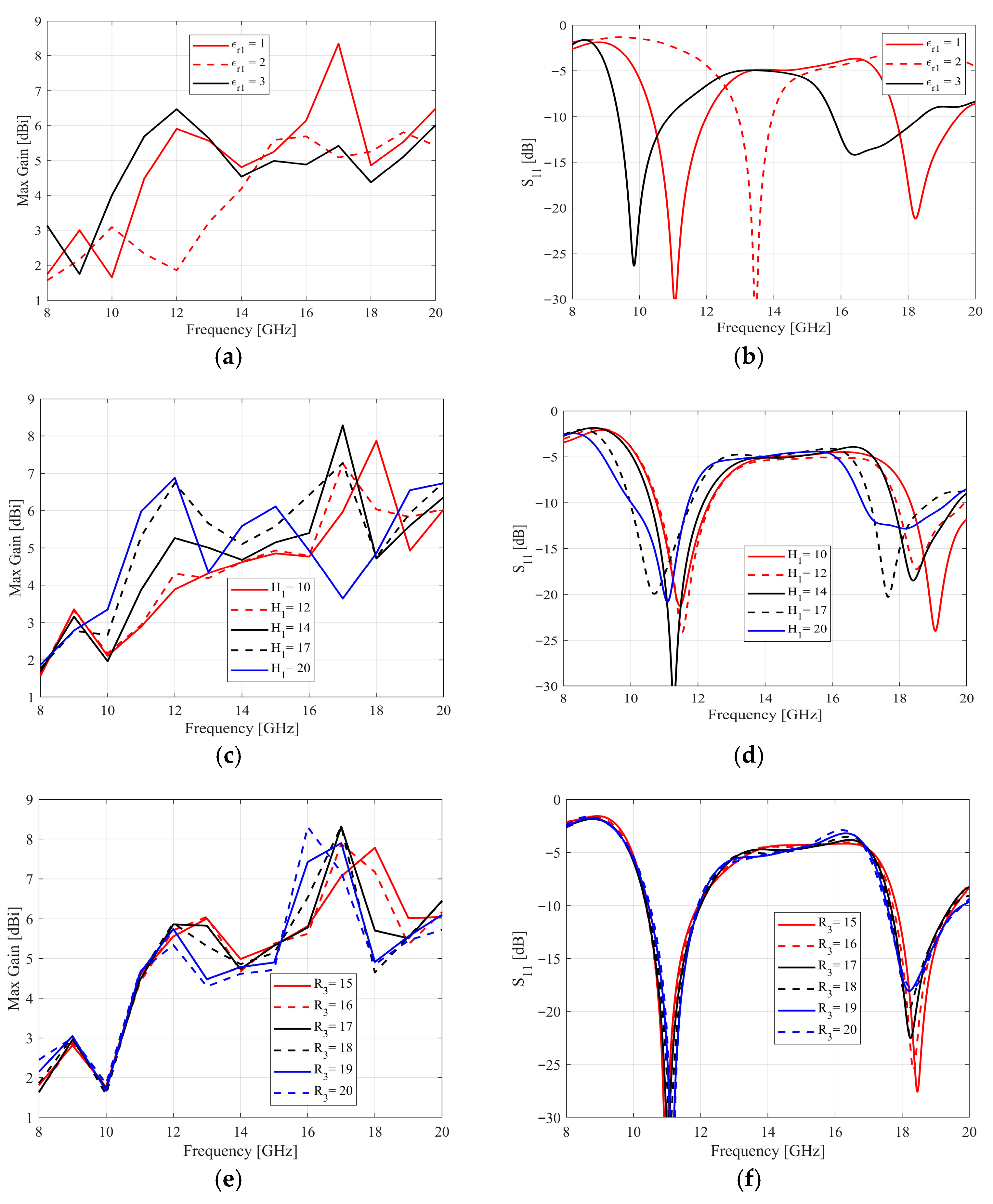 Electronics 15 00393 g003