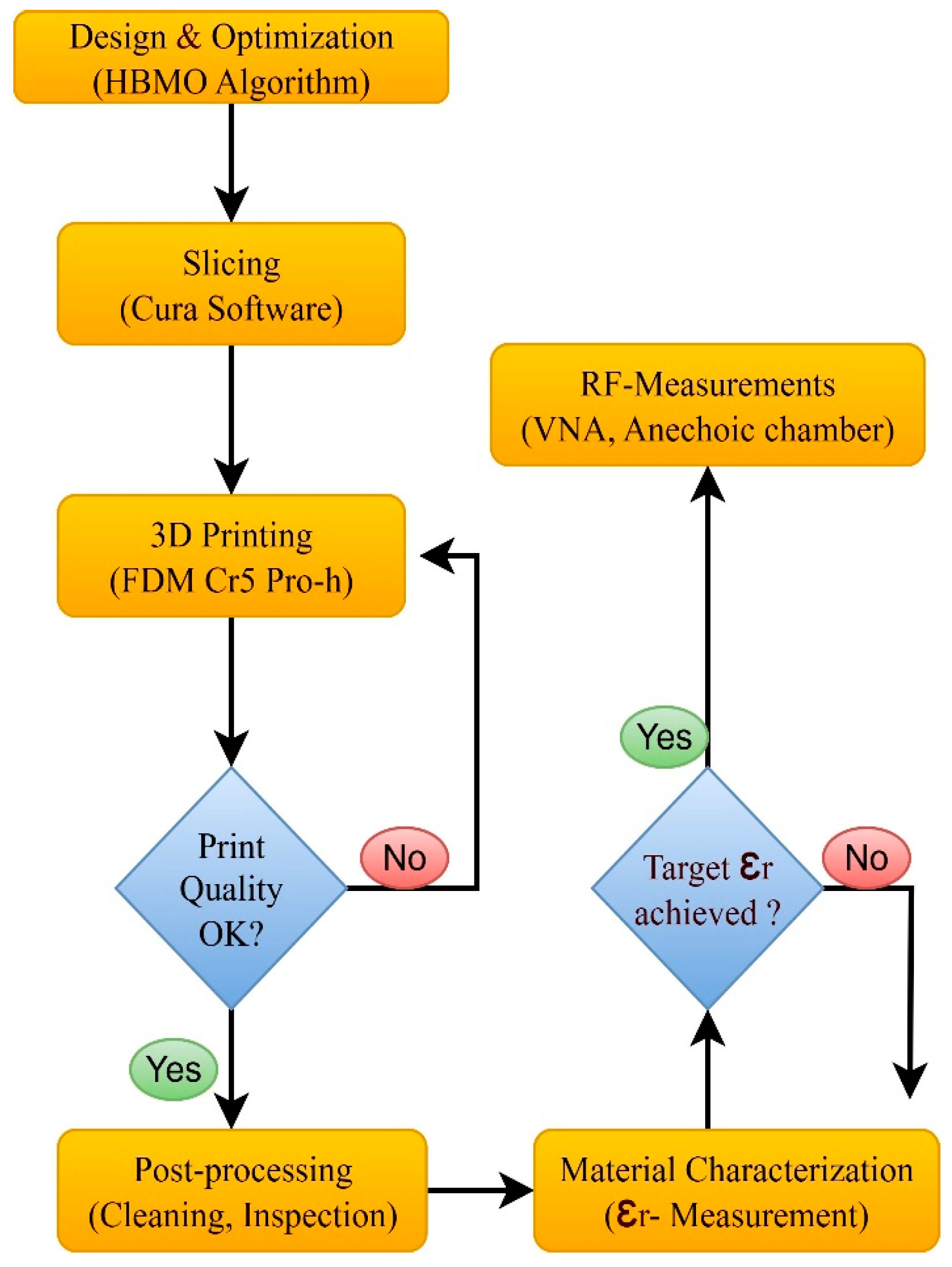 Electronics 15 00393 g004