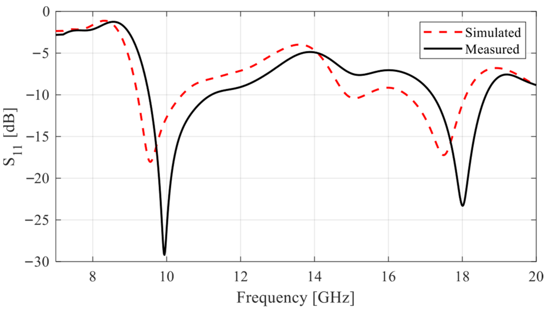 Electronics 15 00393 g007