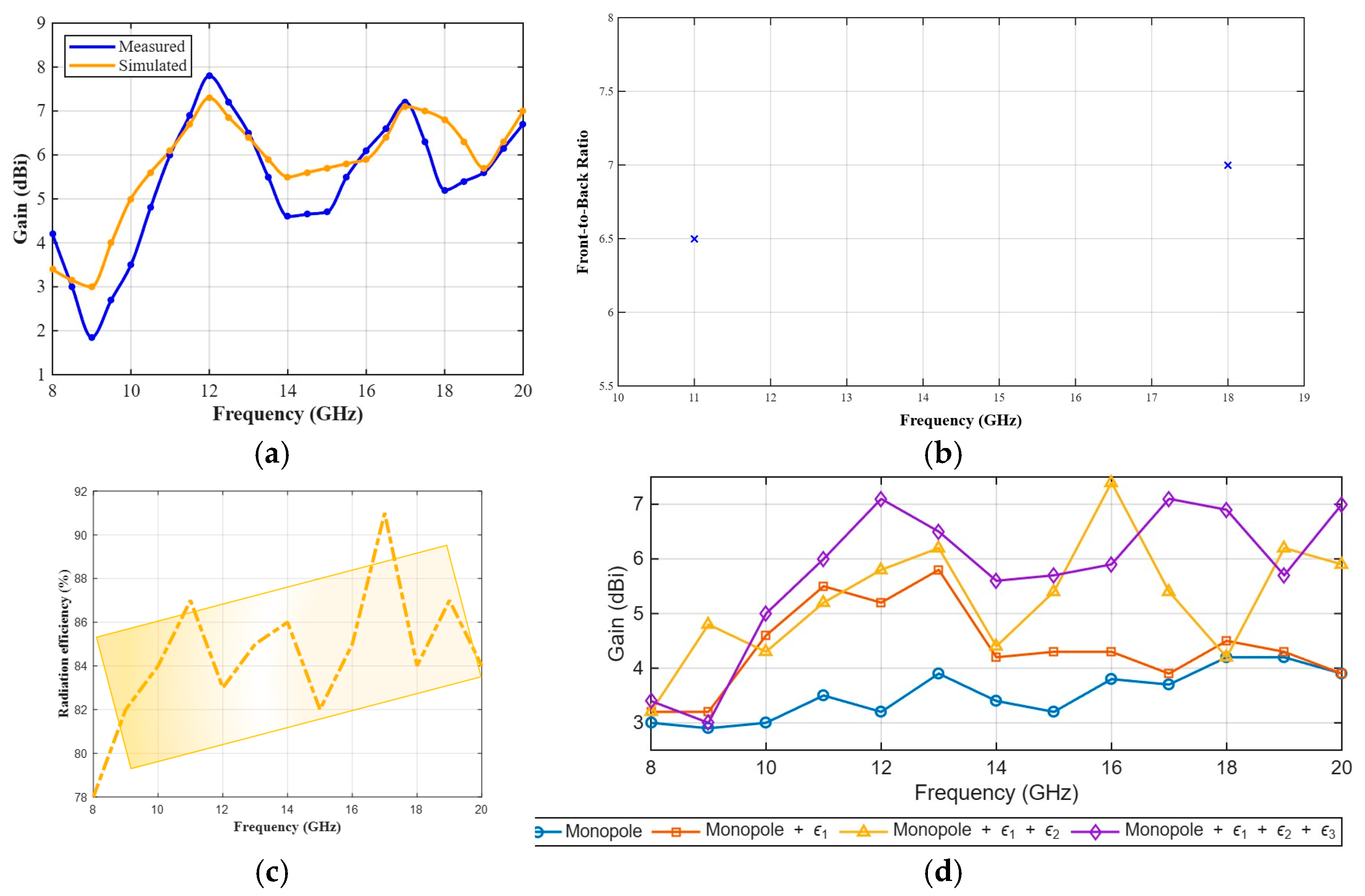 Electronics 15 00393 g008