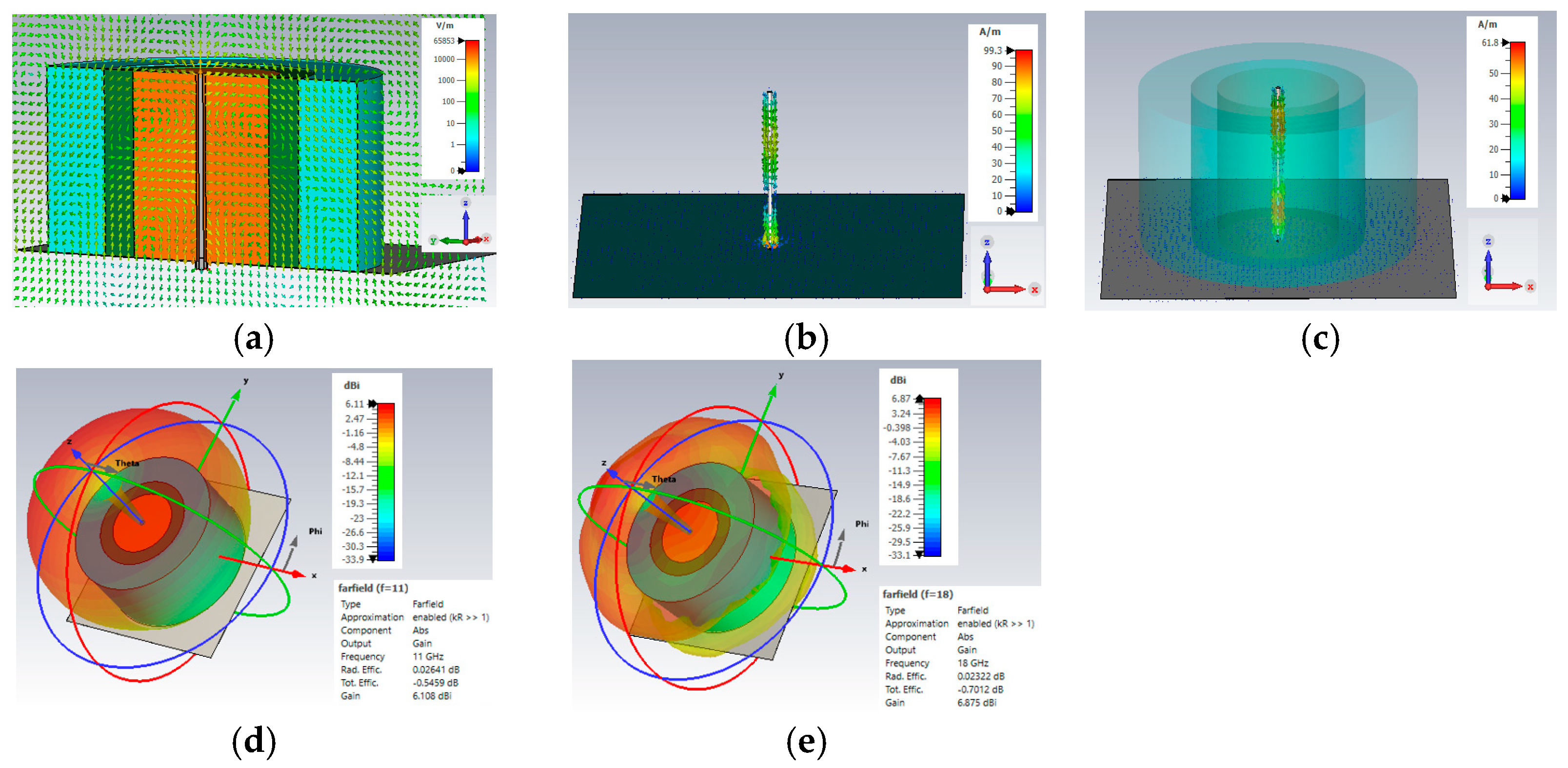 Electronics 15 00393 g009