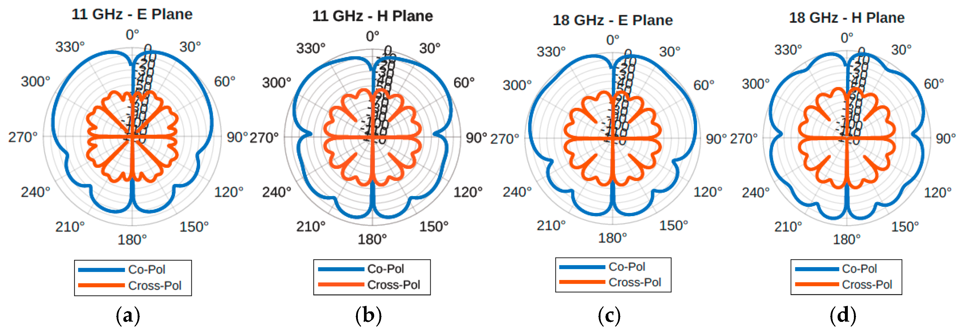 Electronics 15 00393 g010