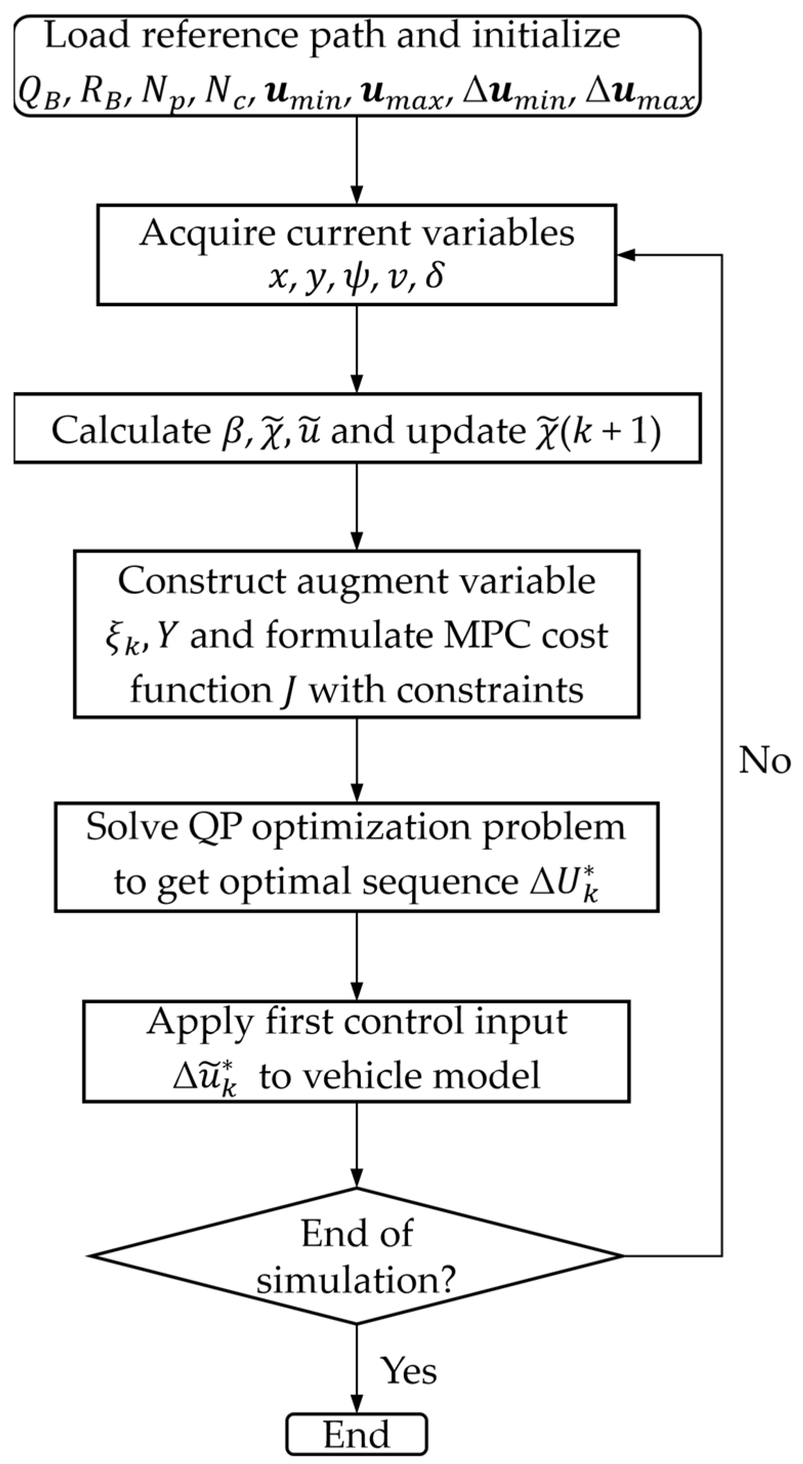 Electronics 15 00396 g002