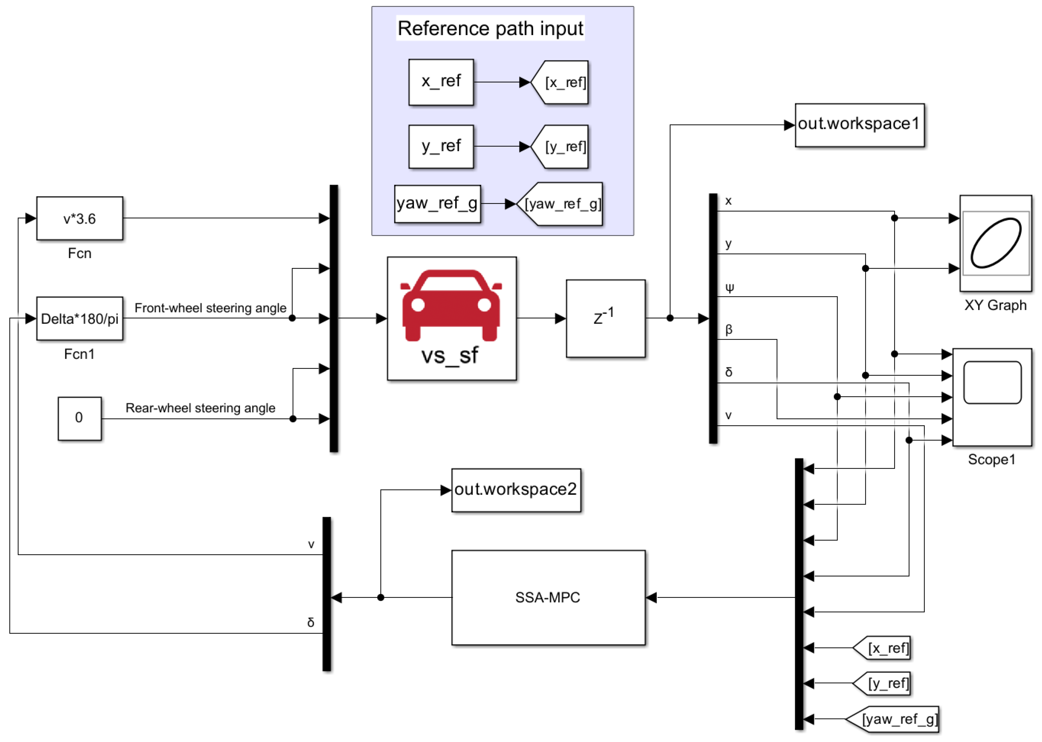 Electronics 15 00396 g003