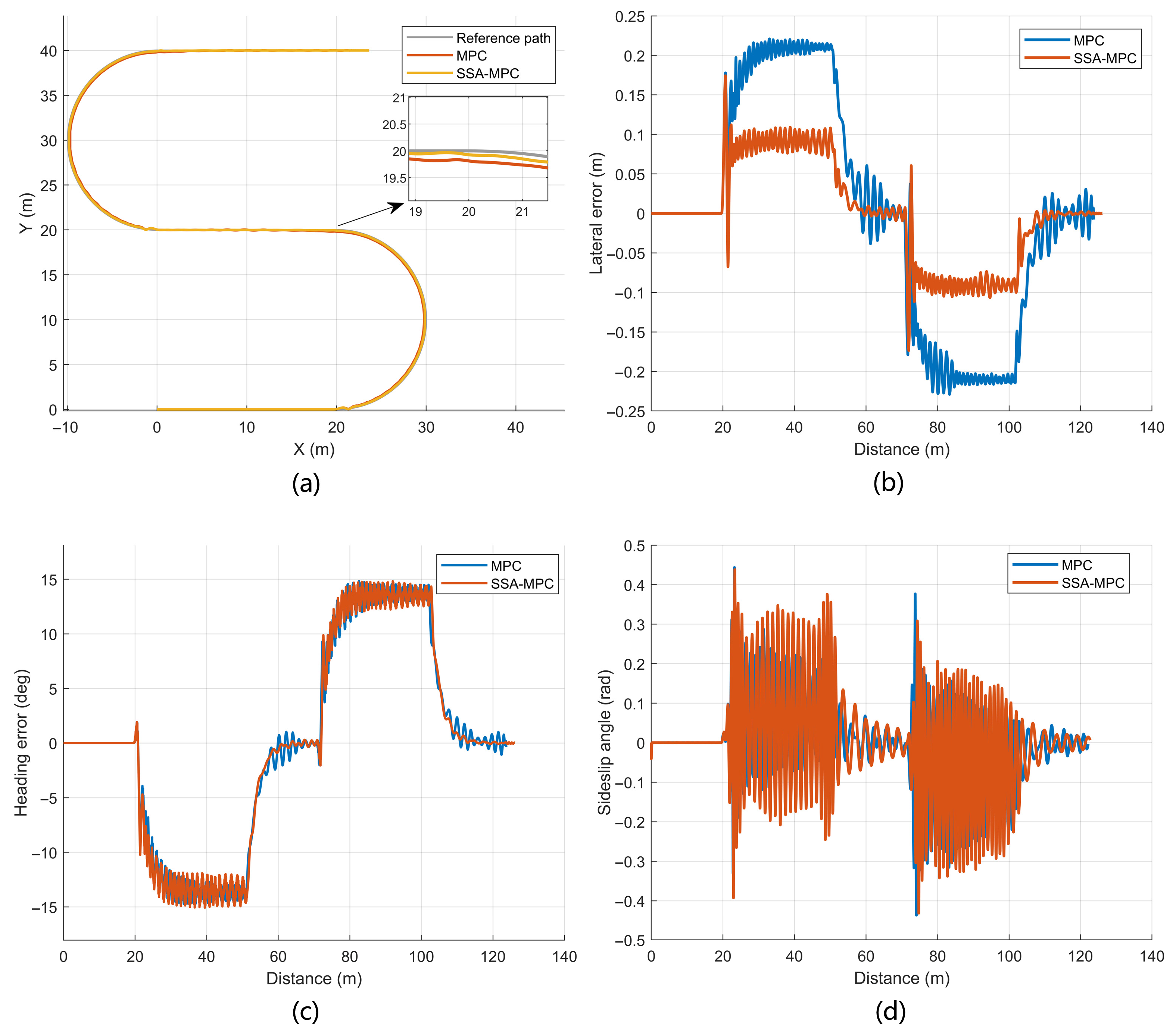 Electronics 15 00396 g004