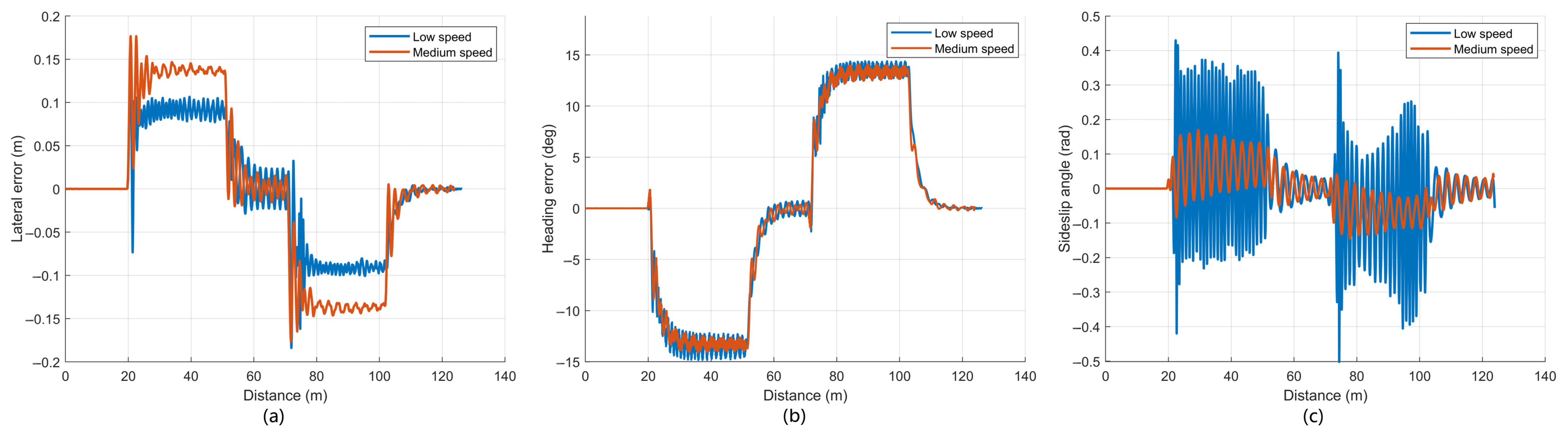 Electronics 15 00396 g006