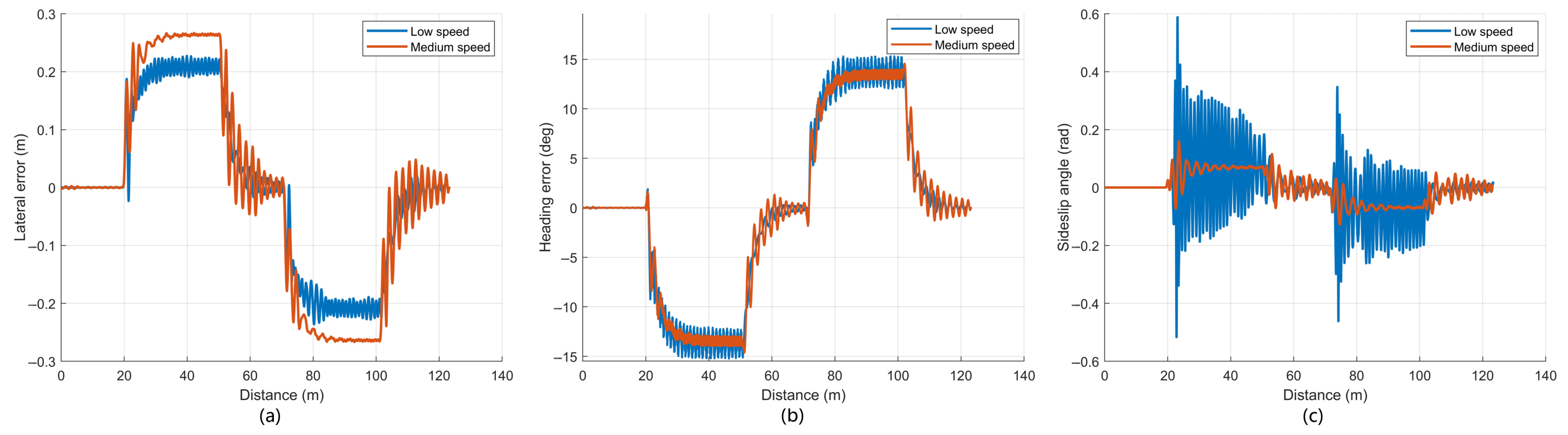 Electronics 15 00396 g007