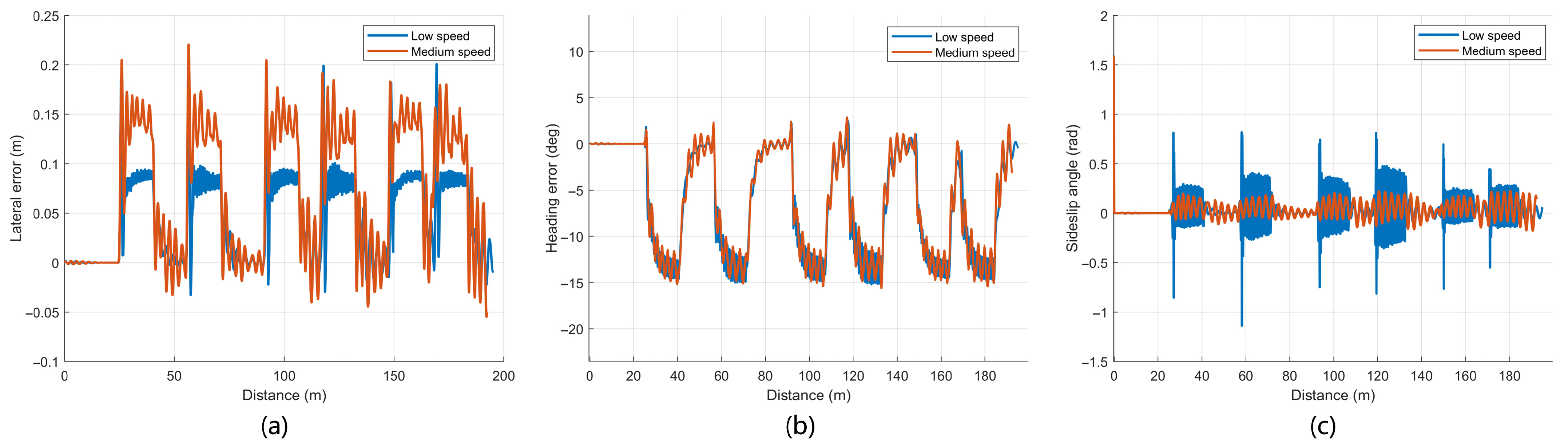 Electronics 15 00396 g008