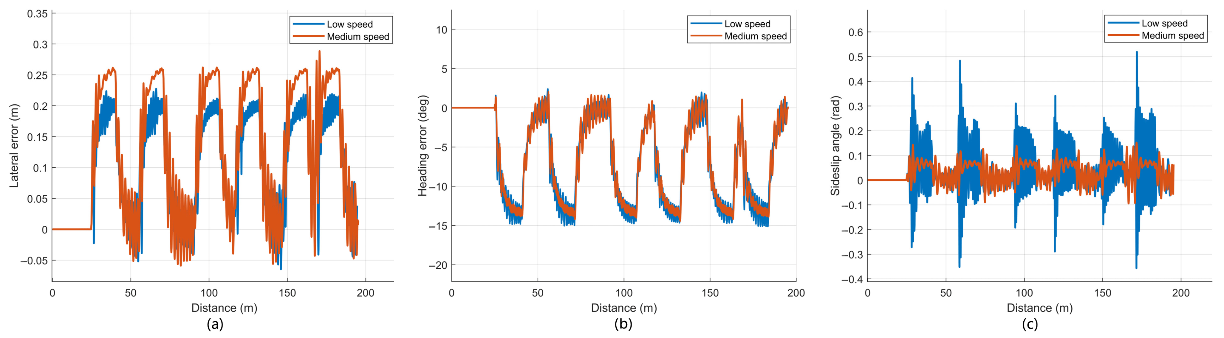 Electronics 15 00396 g009