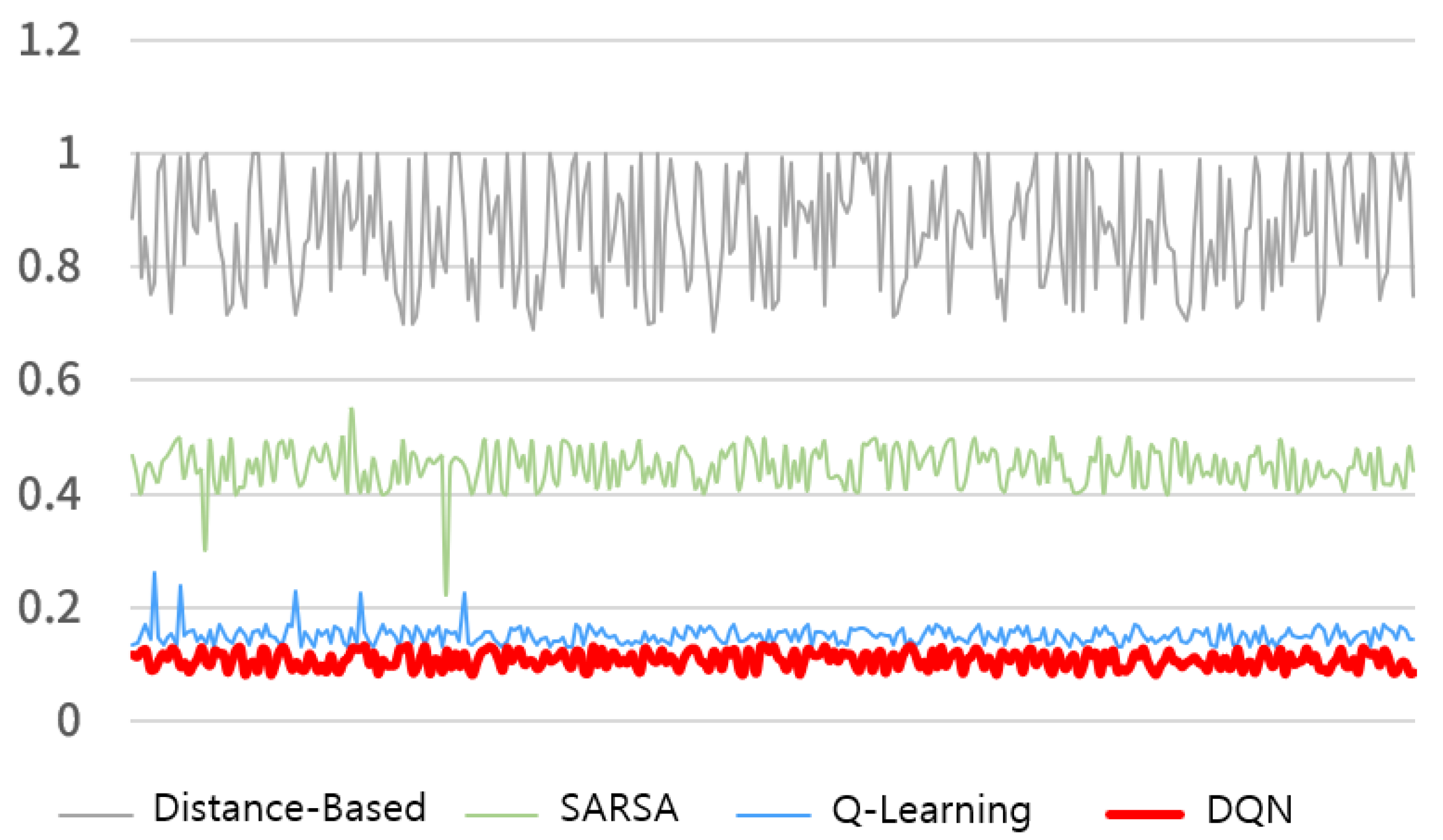 Electronics 15 00398 g005