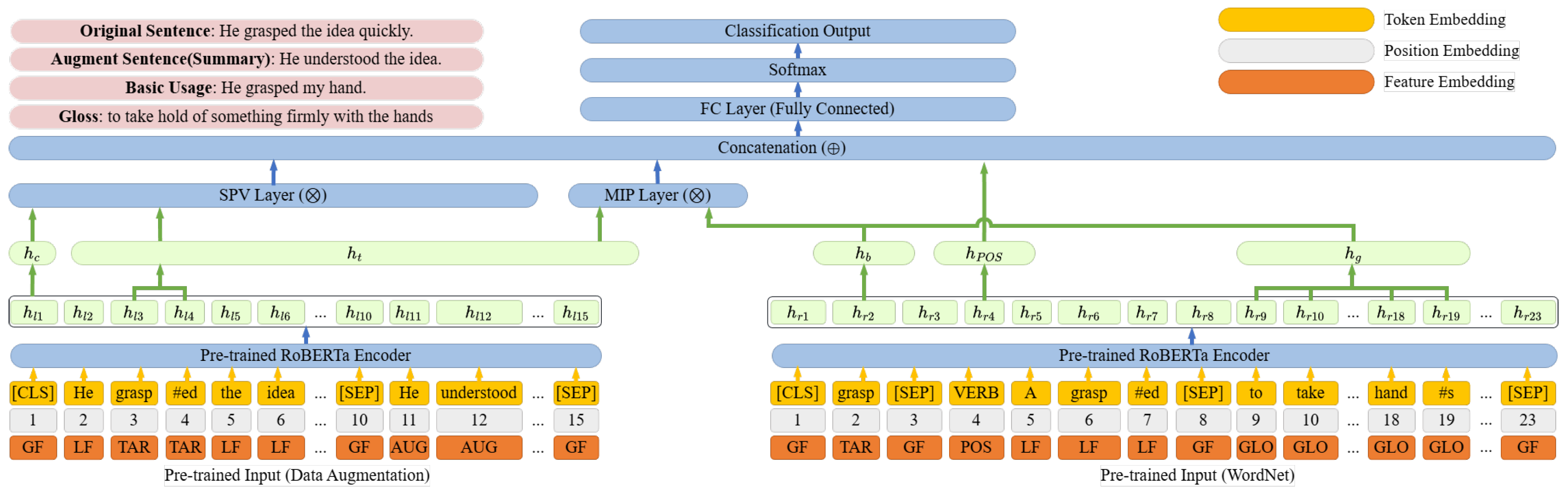 Electronics 15 00403 g002