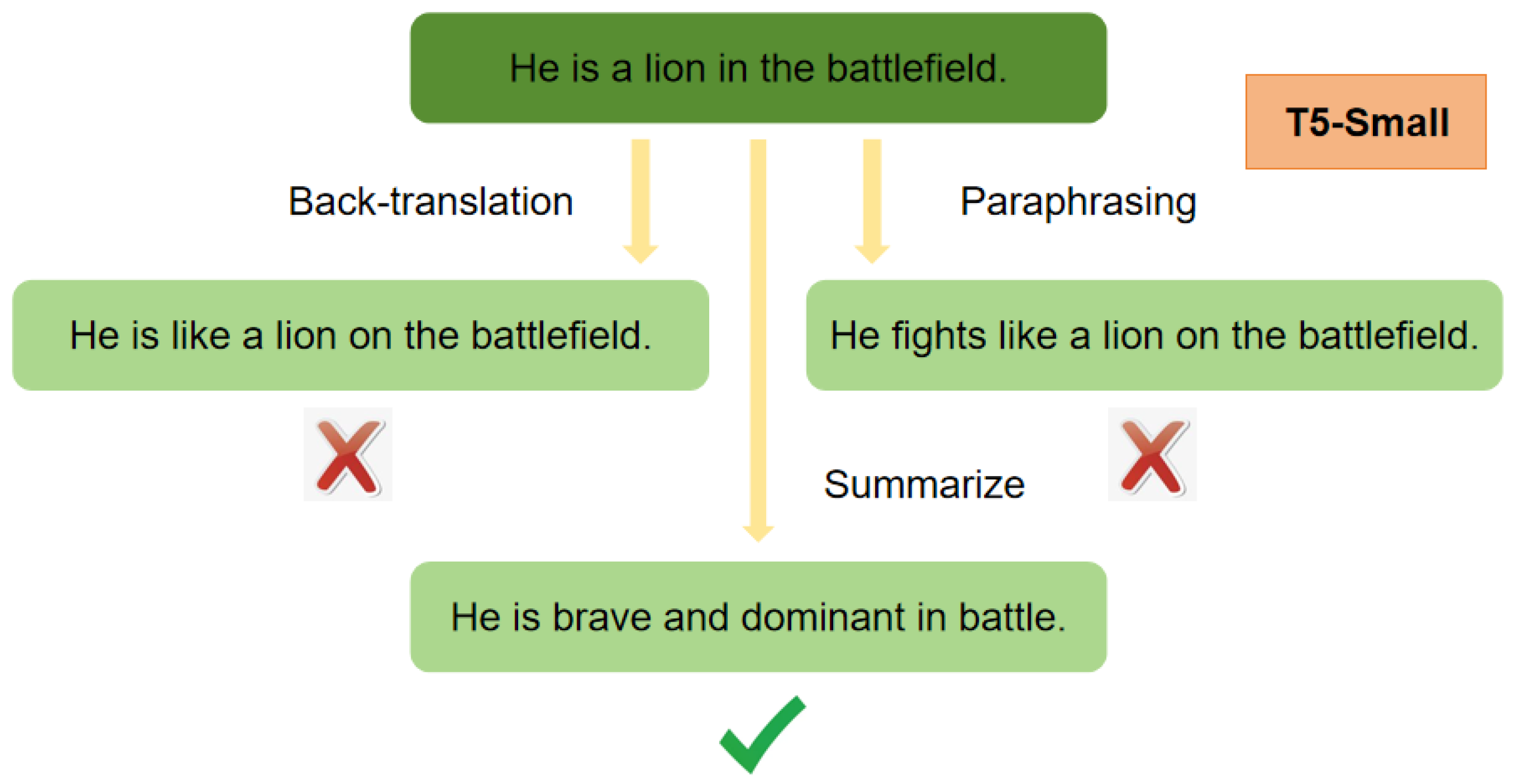 Electronics 15 00403 g003